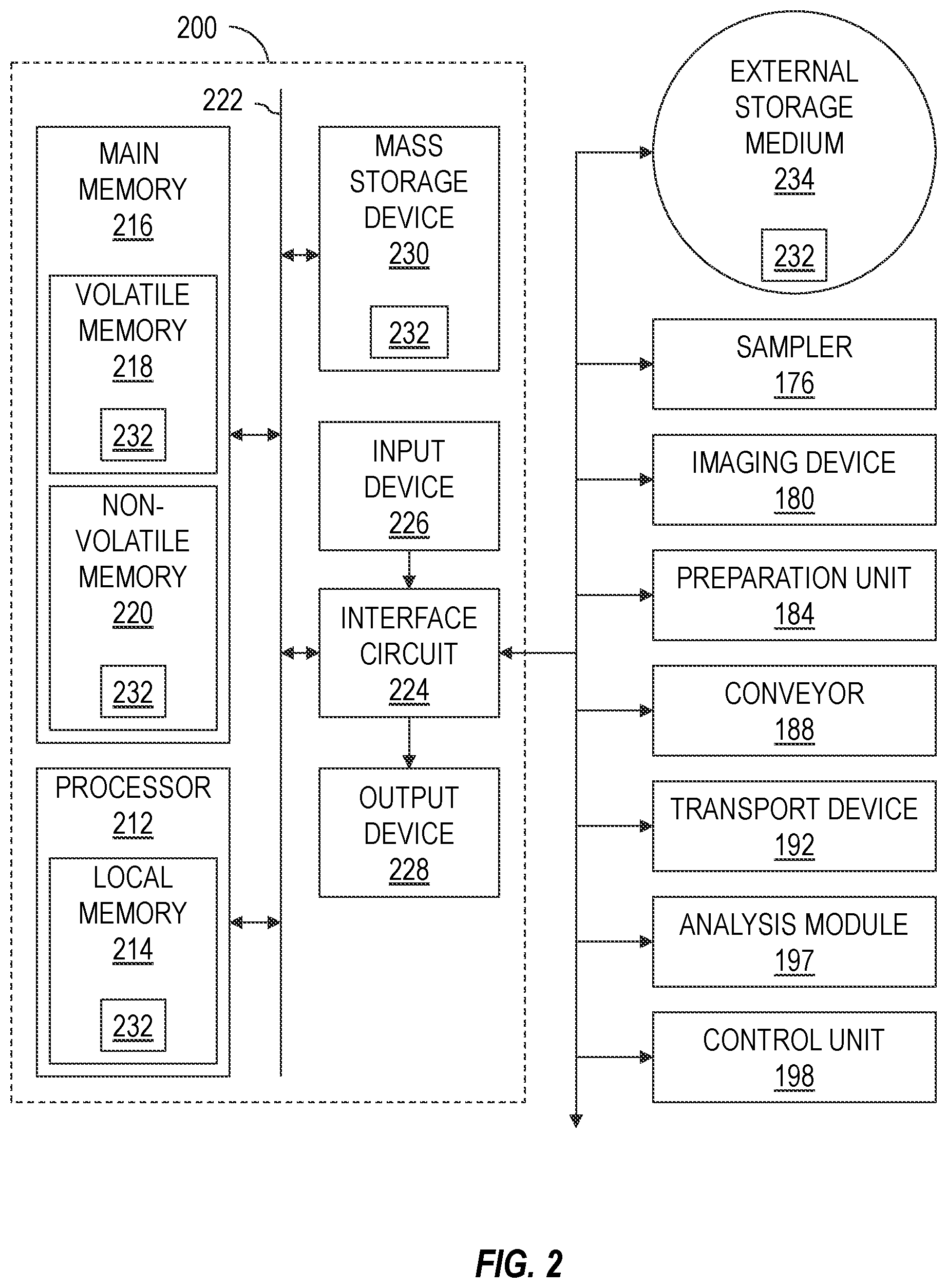 Patent US12315137 Figure 2 – Cuttings imaging for determining geological properties