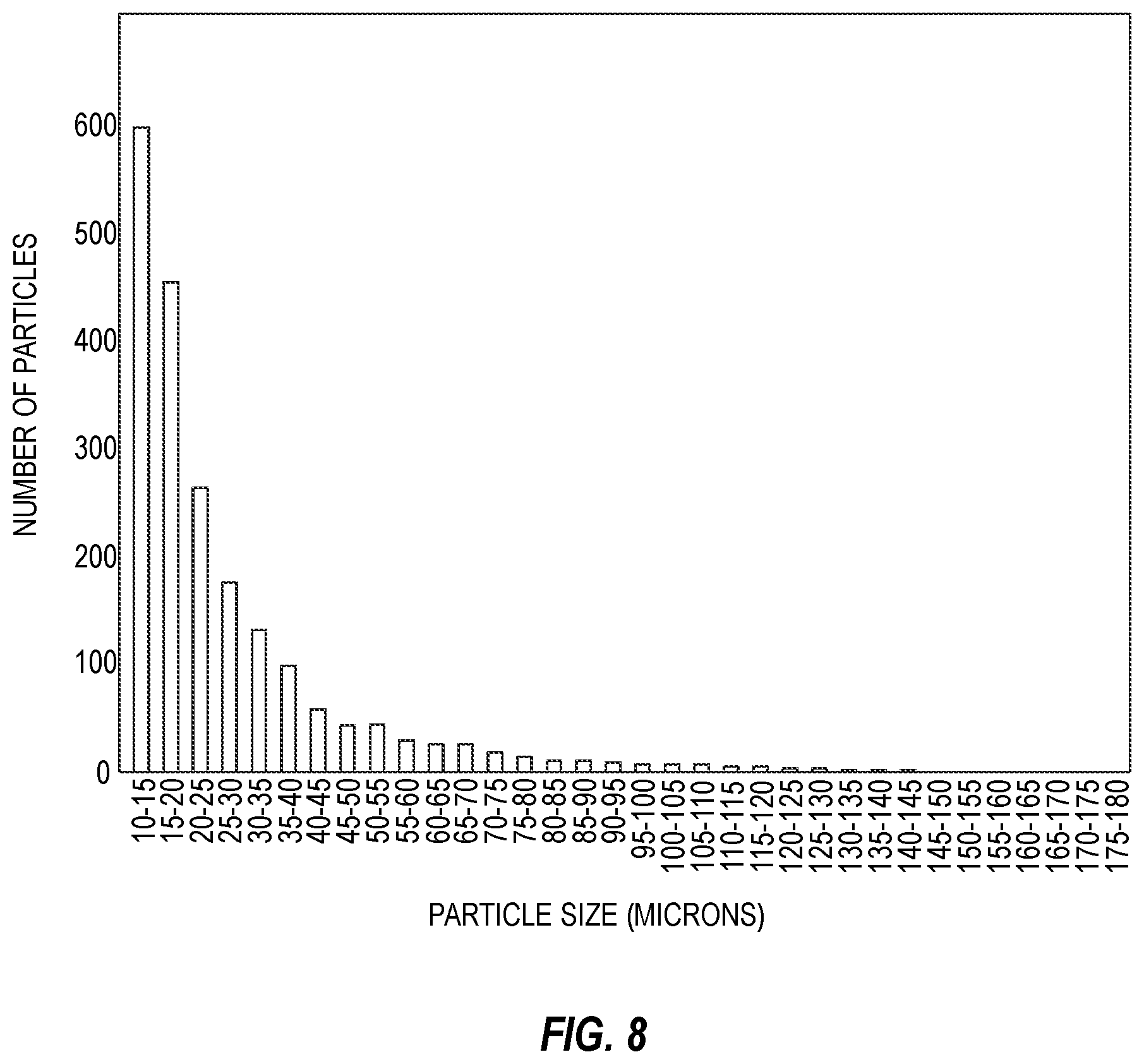Patent US12315137 Figure 5 – Cuttings imaging for determining geological properties