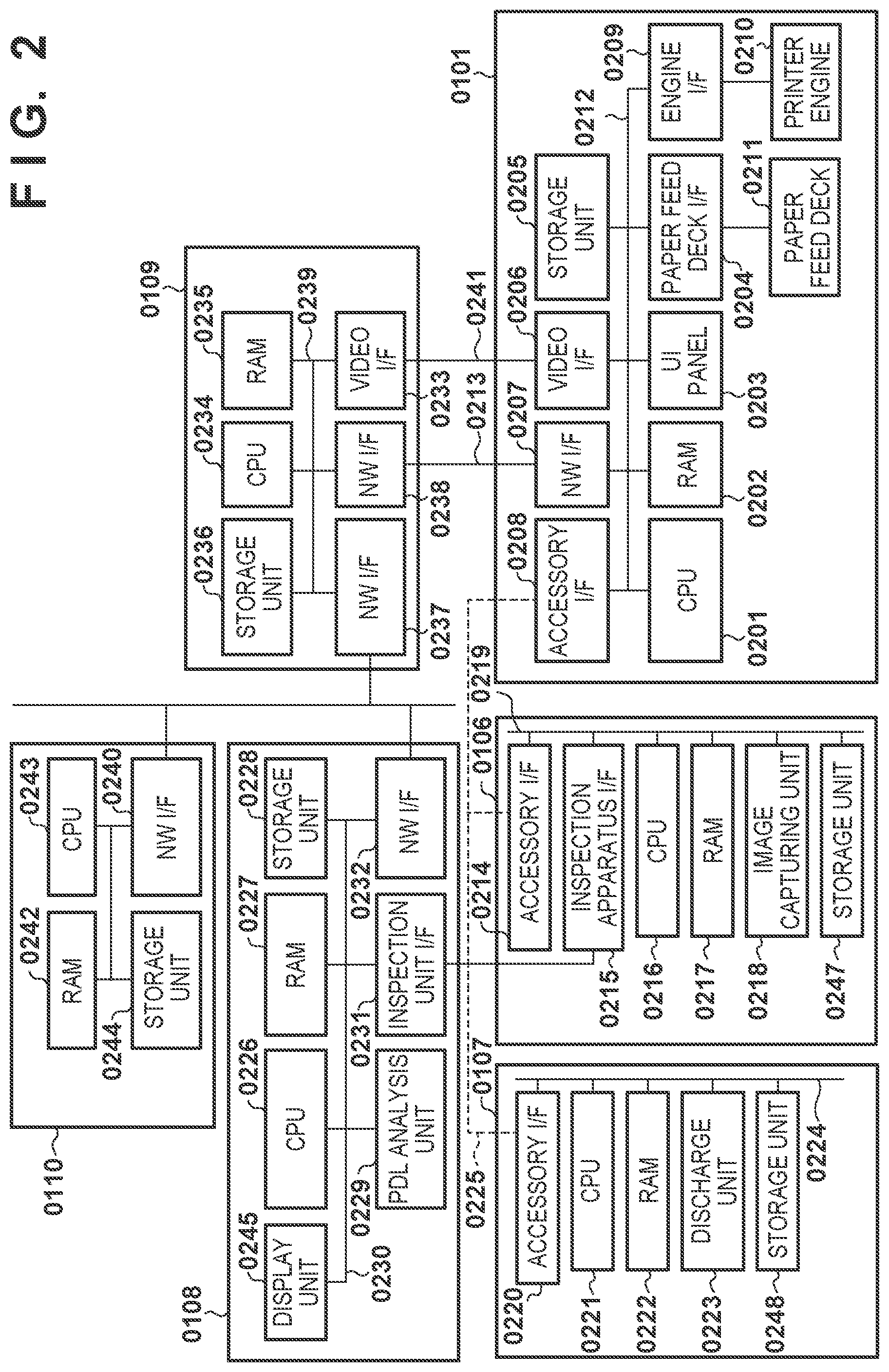 Patent US12315138 Figure 2 – Information processing apparatus, setting method, inspection system, and medium