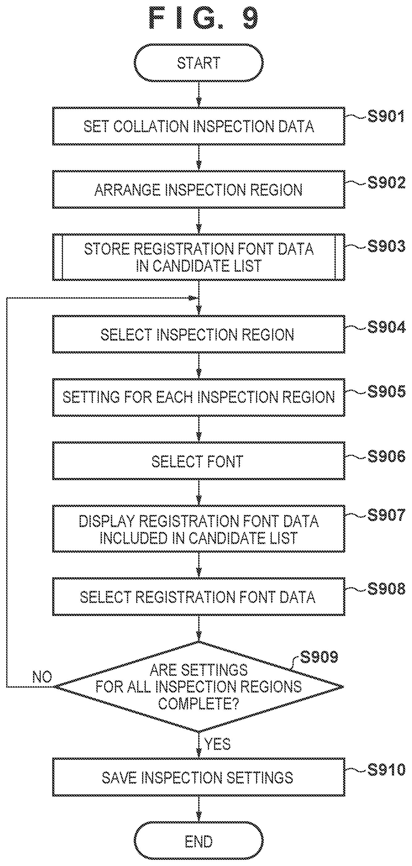 Patent US12315138 Figure 10 – Information processing apparatus, setting method, inspection system, and medium