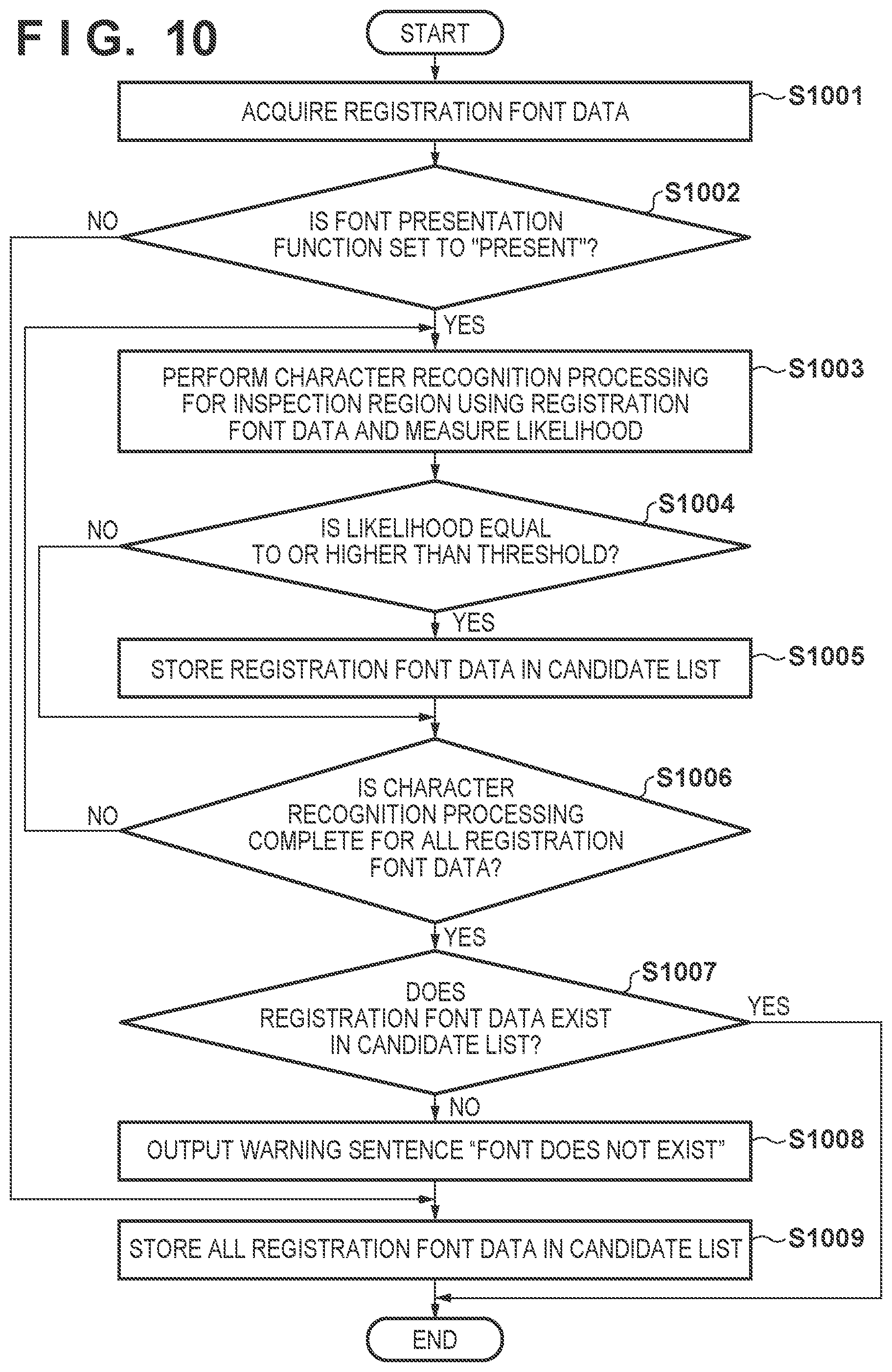 Patent US12315138 Figure 11 – Information processing apparatus, setting method, inspection system, and medium