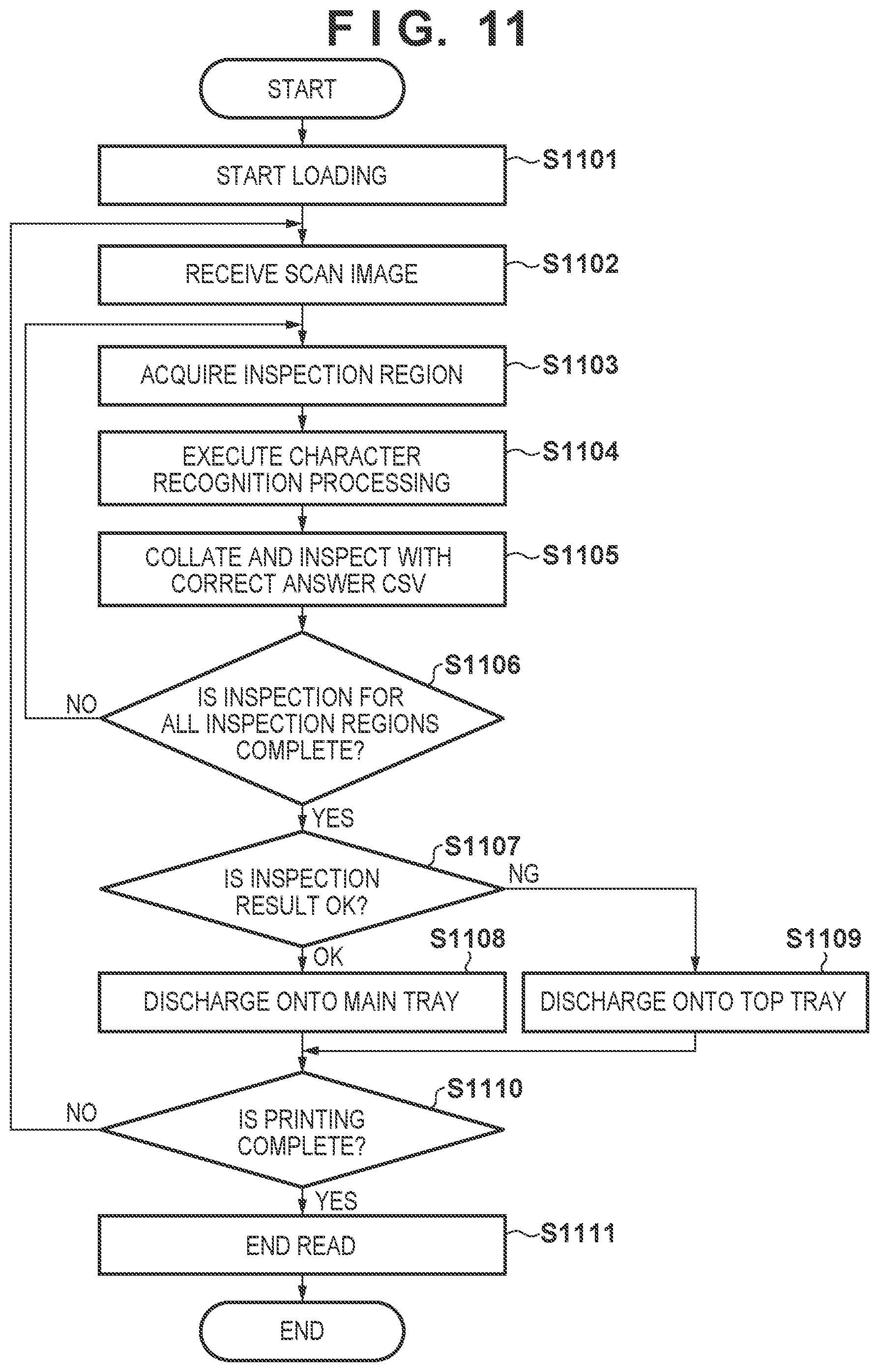 Patent US12315138 Figure 12 – Information processing apparatus, setting method, inspection system, and medium