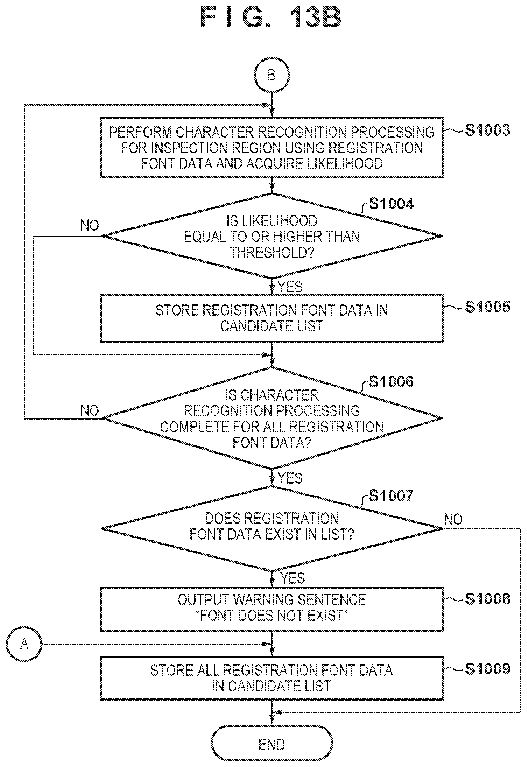 Patent US12315138 Figure 15 – Information processing apparatus, setting method, inspection system, and medium