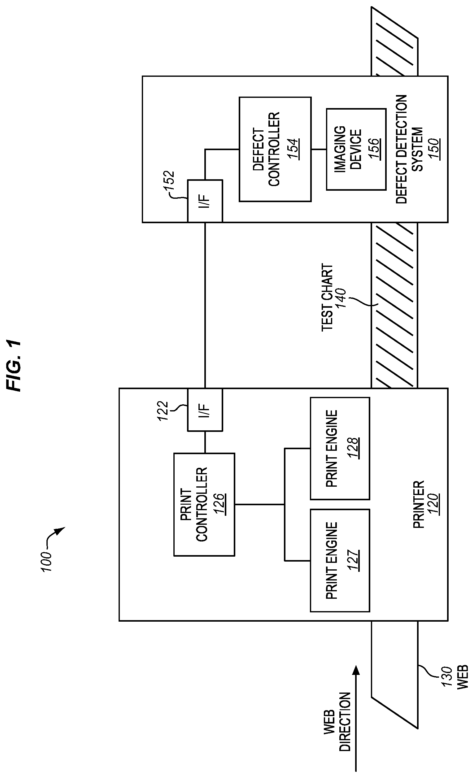 Patent US12315139 Figure 1 – Enhanced print defect detection