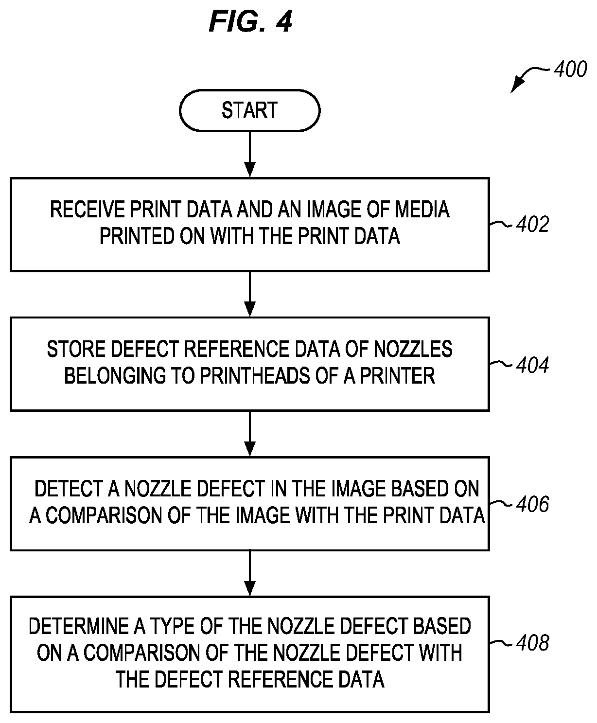 Patent US12315139 Figure 4 – Enhanced print defect detection