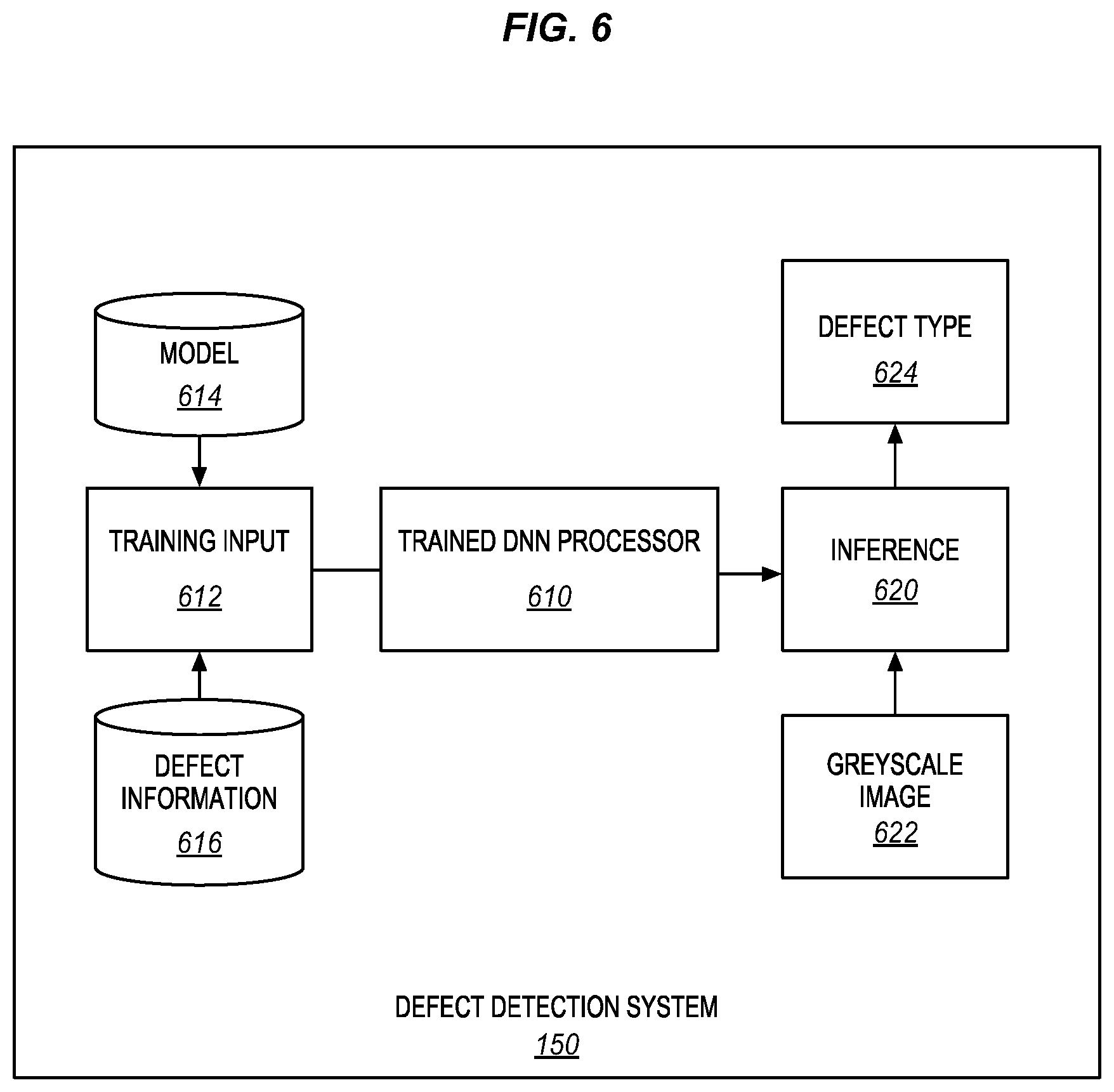 Patent US12315139 Figure 6 – Enhanced print defect detection