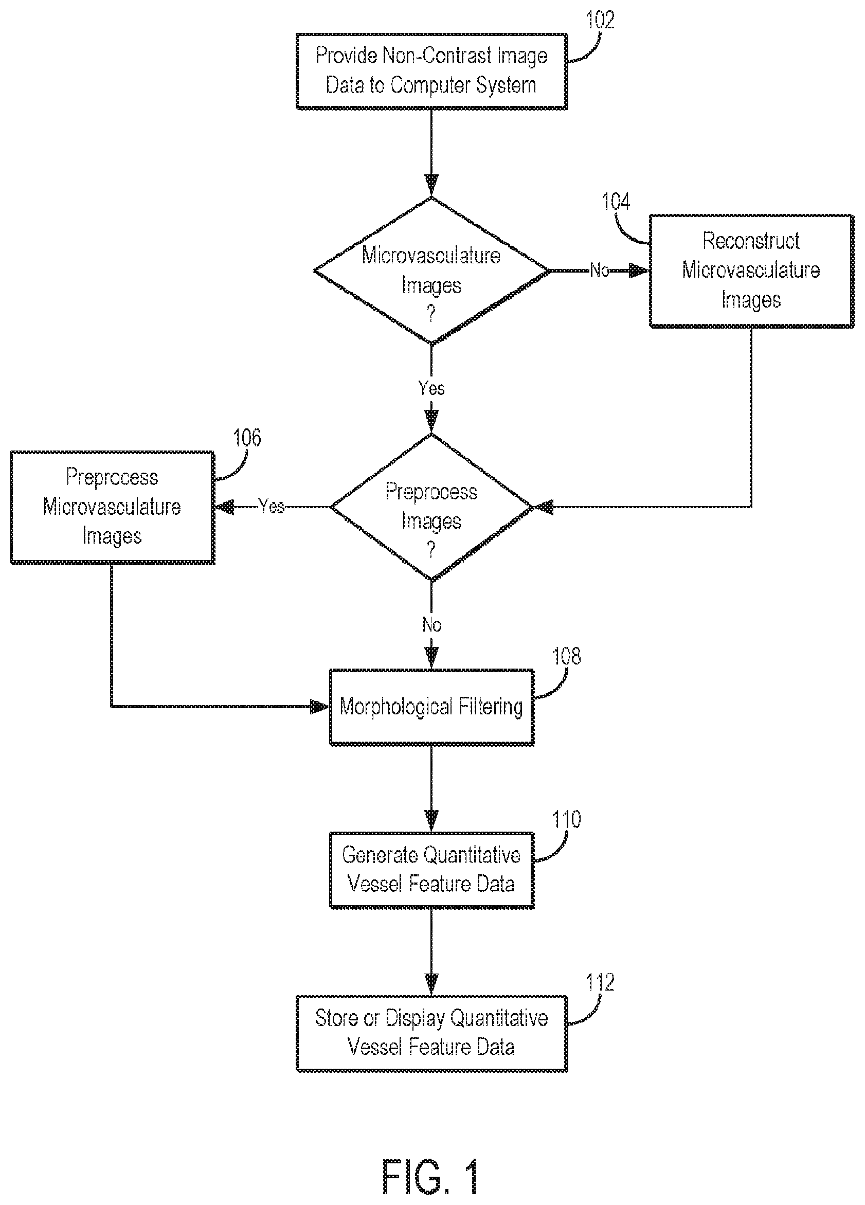 Patent US12315141 — Systems and methods for quantifying vessel features in ultrasound doppler images — Figure 1