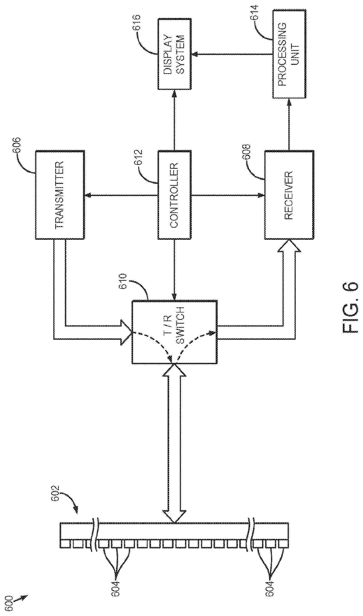 Patent US12315141 Figure 5 – Systems and methods for quantifying vessel features in ultrasound doppler images