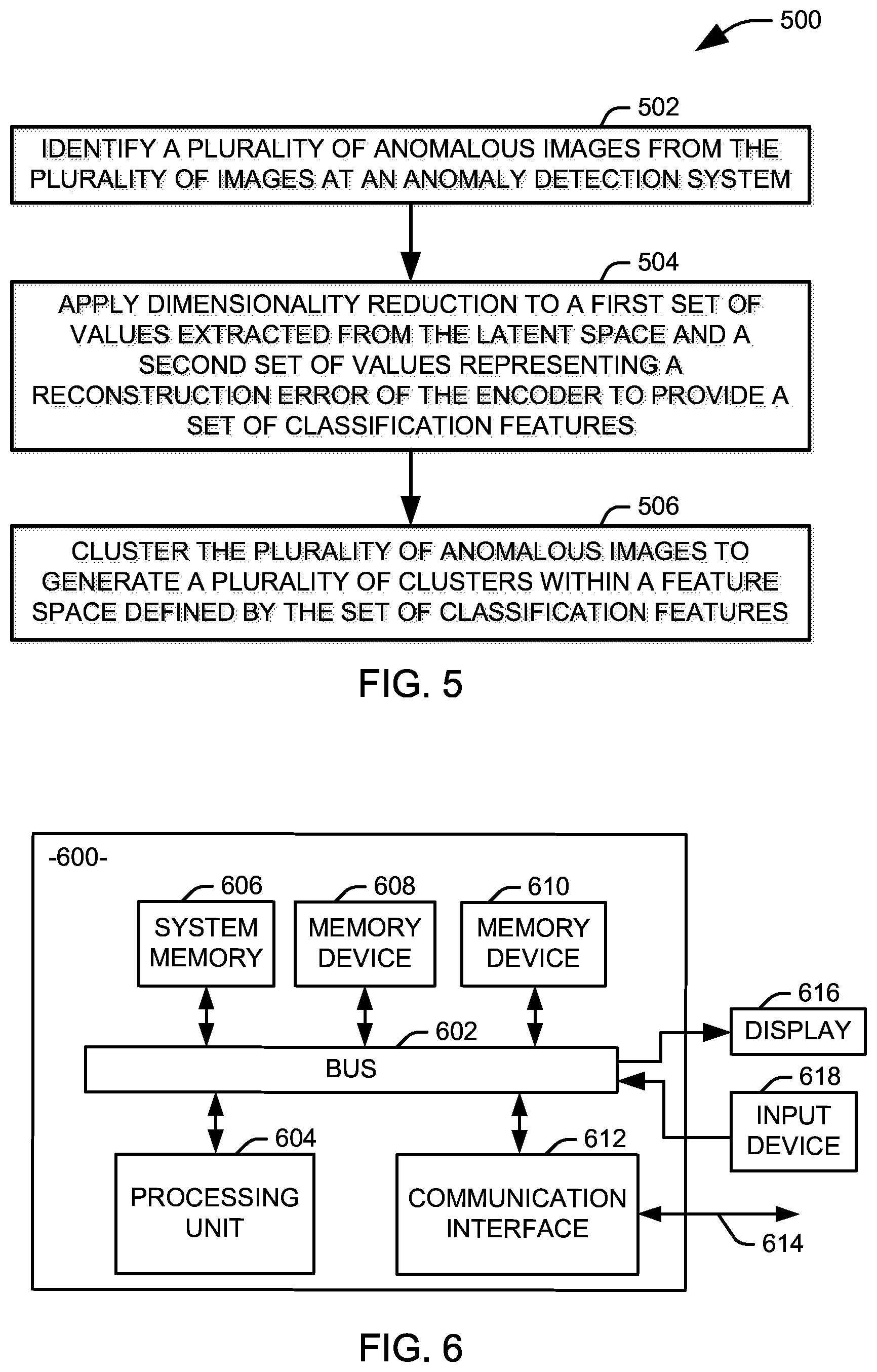 Patent US12315142 Figure 3 – Automated clustering of anomalous histopathology tissue samples