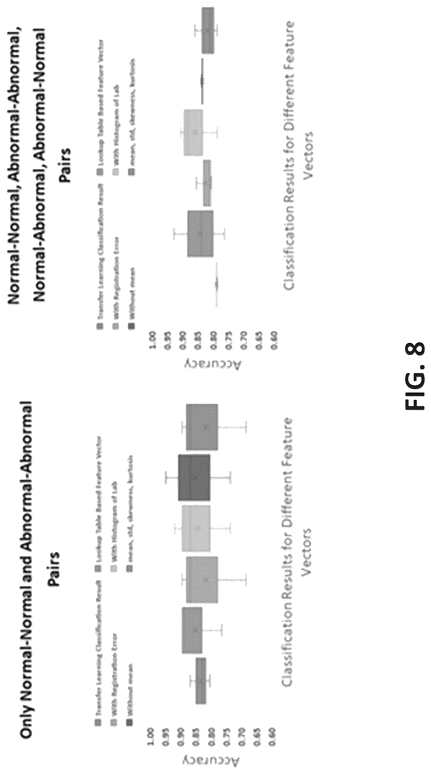 Patent US12315143 Figure 9 – System and method of using right and left eardrum otoscopy images for automated otoscopy image analysis to diagnose ear pathology