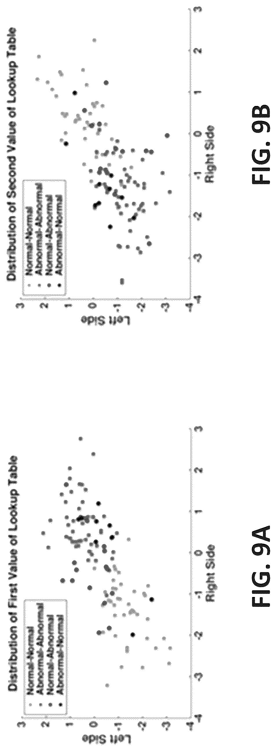 Patent US12315143 Figure 10 – System and method of using right and left eardrum otoscopy images for automated otoscopy image analysis to diagnose ear pathology