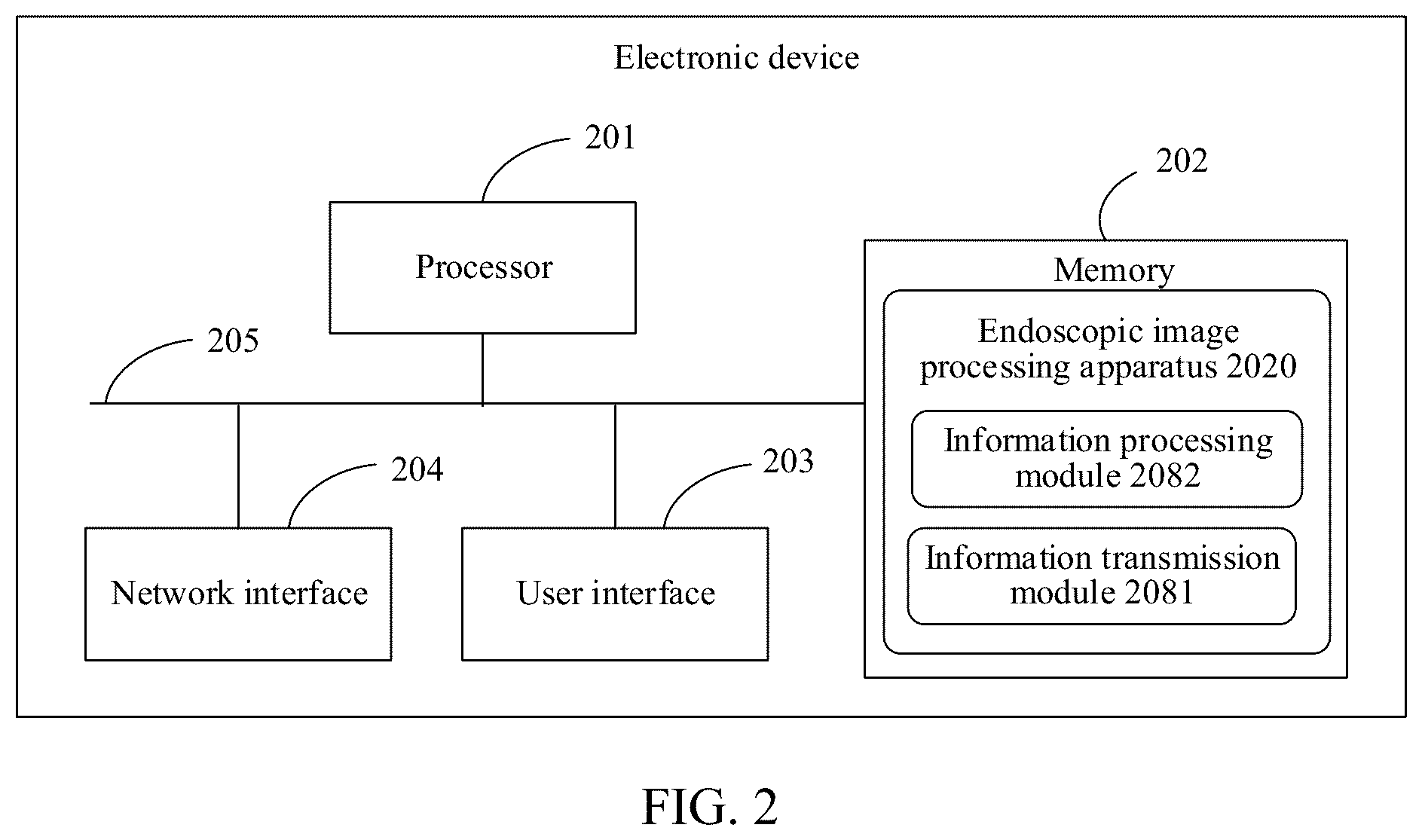Patent US12315144 Figure 2 – Endoscopic image processing method and apparatus, electronic device, and storage medium