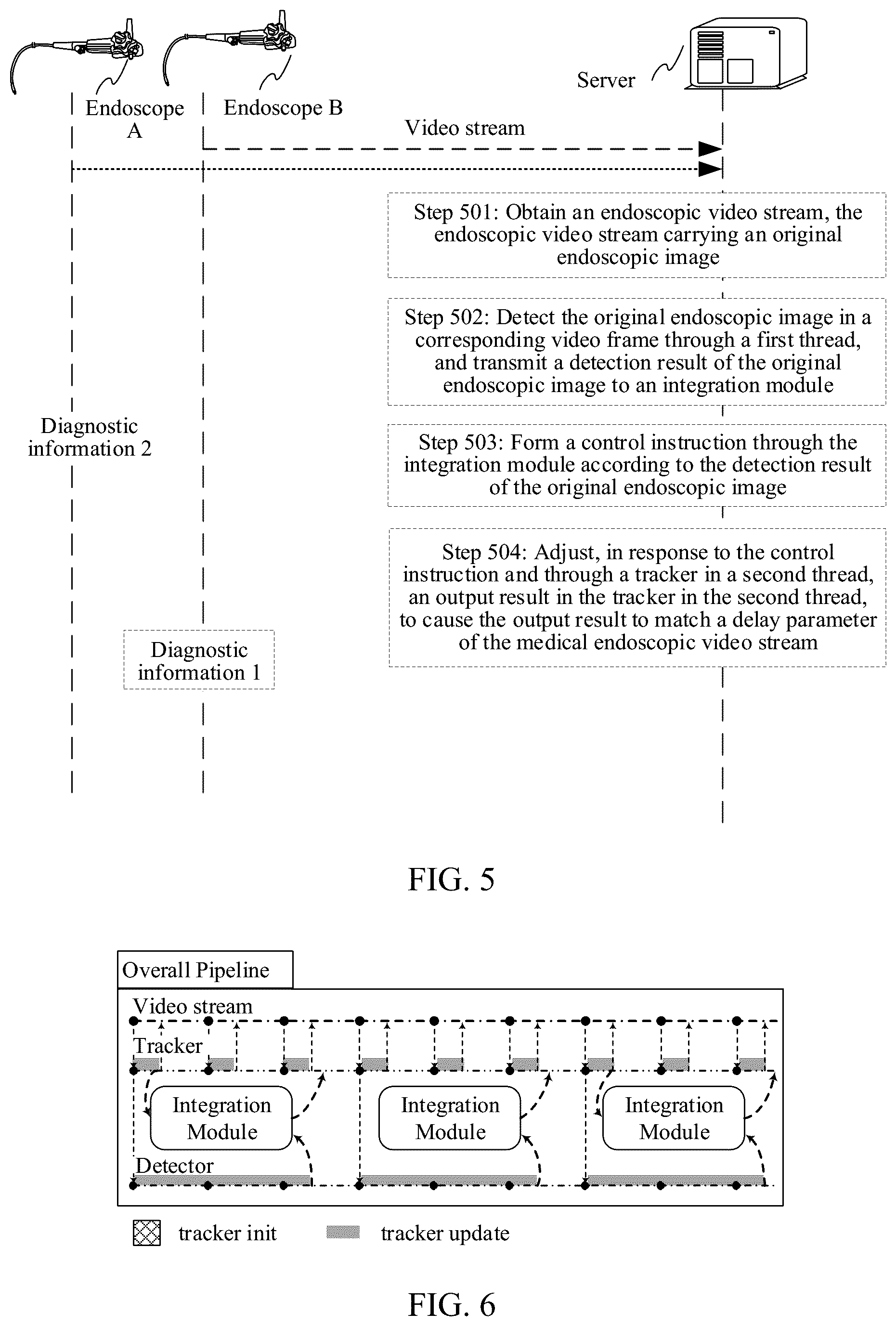 Patent US12315144 Figure 6 – Endoscopic image processing method and apparatus, electronic device, and storage medium