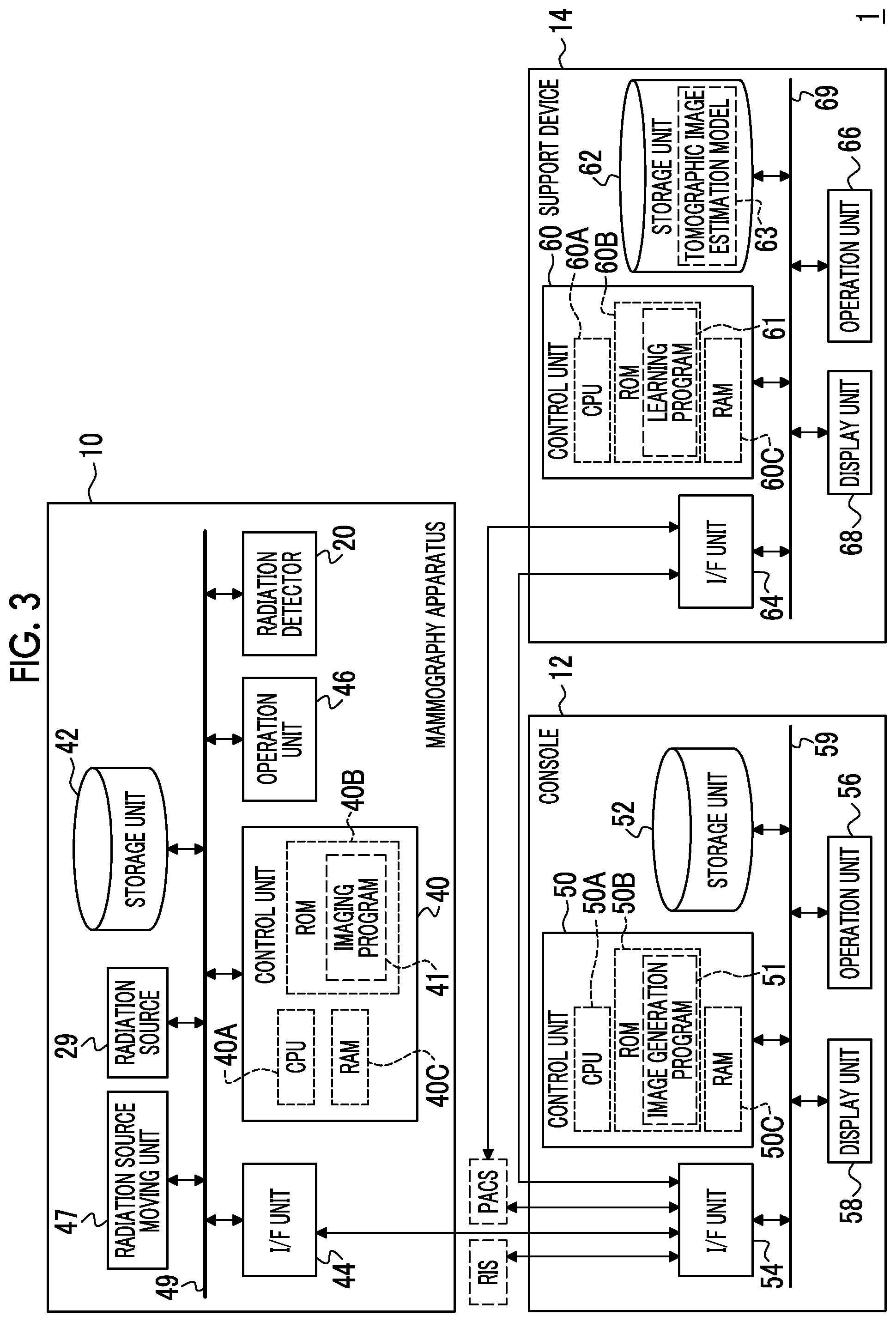 Patent US12315145 Figure 2 – Image processing device, learning device, radiography system, image processing method, learning method, image processing program, and learning program