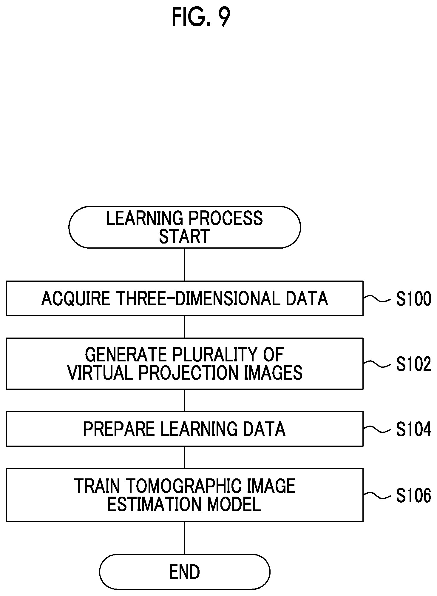 Patent US12315145 Figure 6 – Image processing device, learning device, radiography system, image processing method, learning method, image processing program, and learning program
