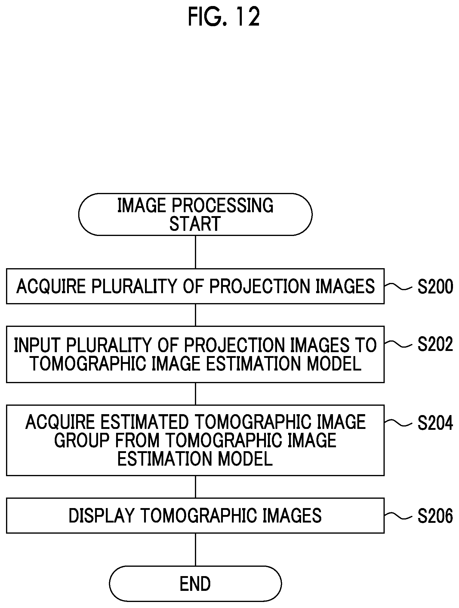 Patent US12315145 Figure 8 – Image processing device, learning device, radiography system, image processing method, learning method, image processing program, and learning program