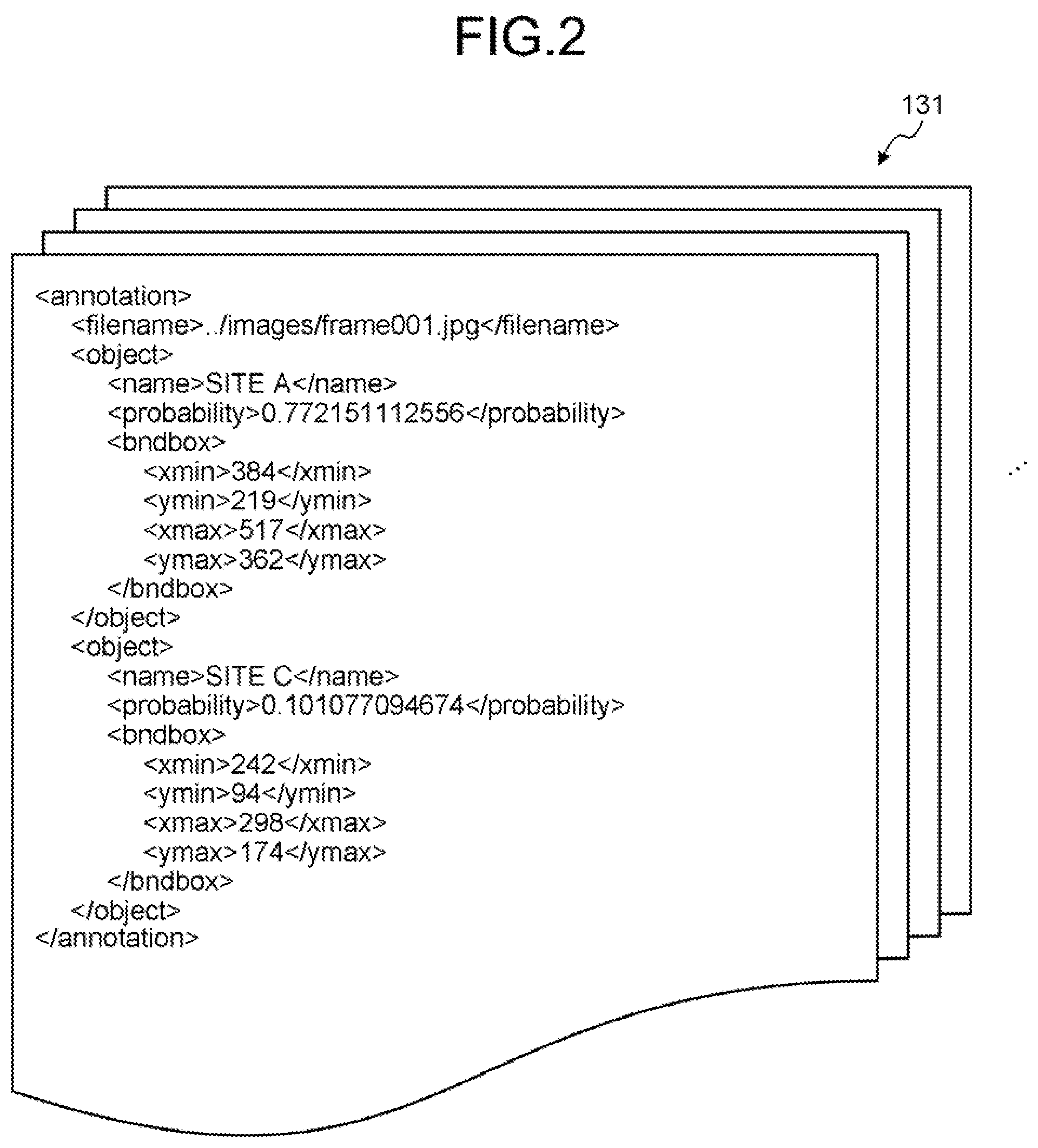 Patent US12315146 Figure 2 – Calculation method, calculation device, and computer-readable recording medium