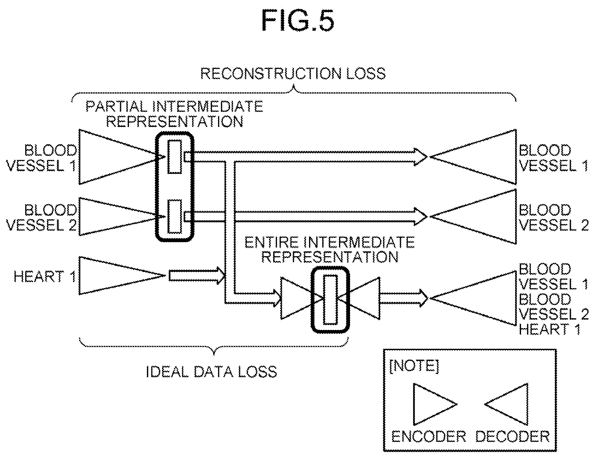 Patent US12315146 Figure 5 – Calculation method, calculation device, and computer-readable recording medium