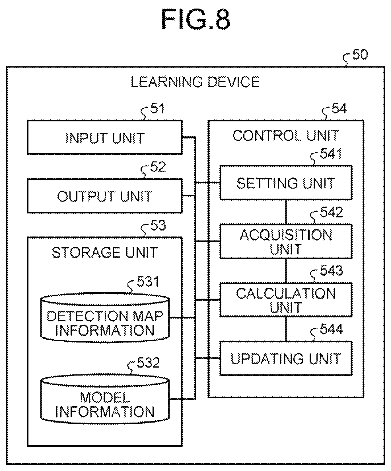 Patent US12315146 Figure 8 – Calculation method, calculation device, and computer-readable recording medium