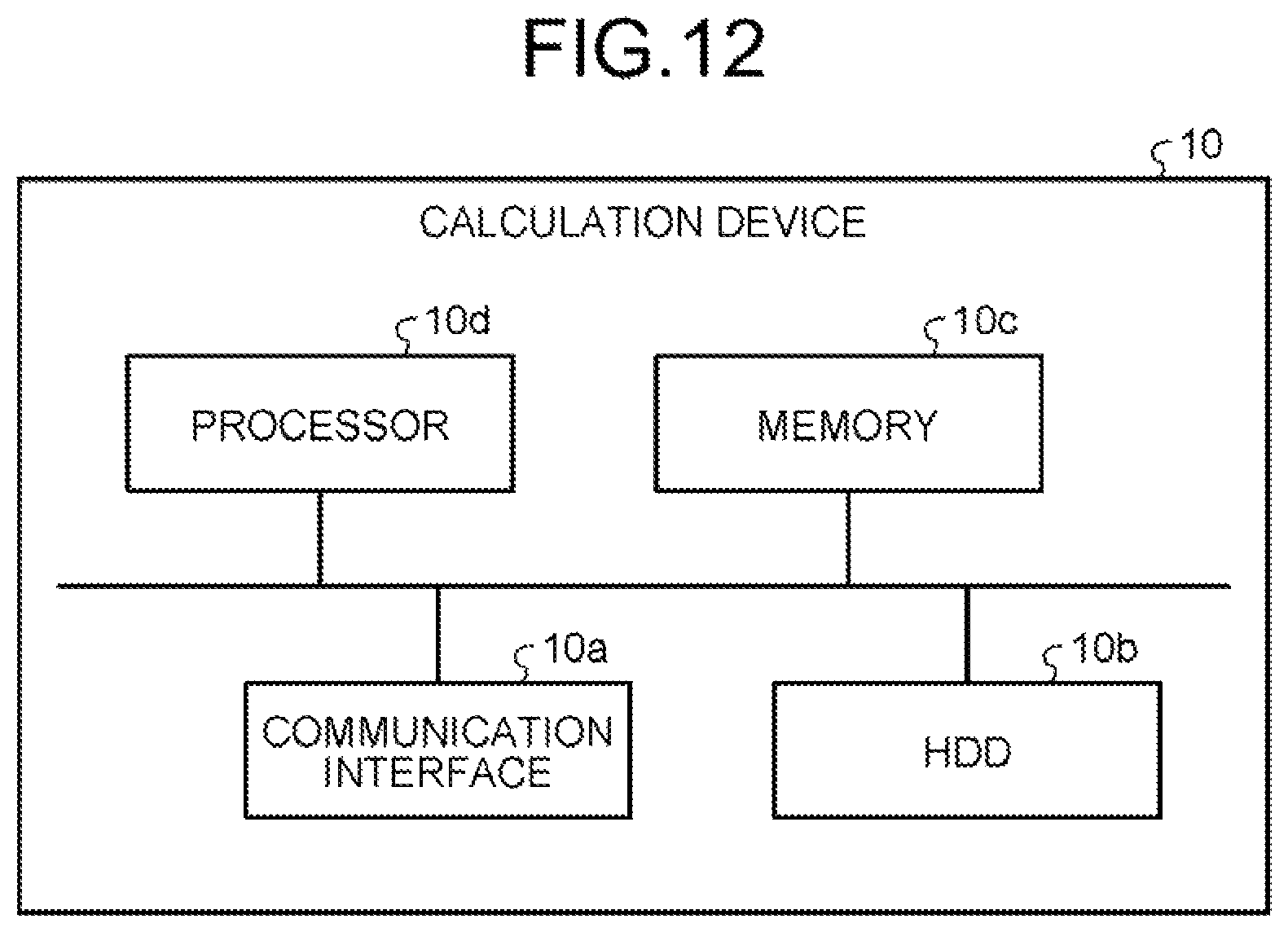Patent US12315146 Figure 12 – Calculation method, calculation device, and computer-readable recording medium