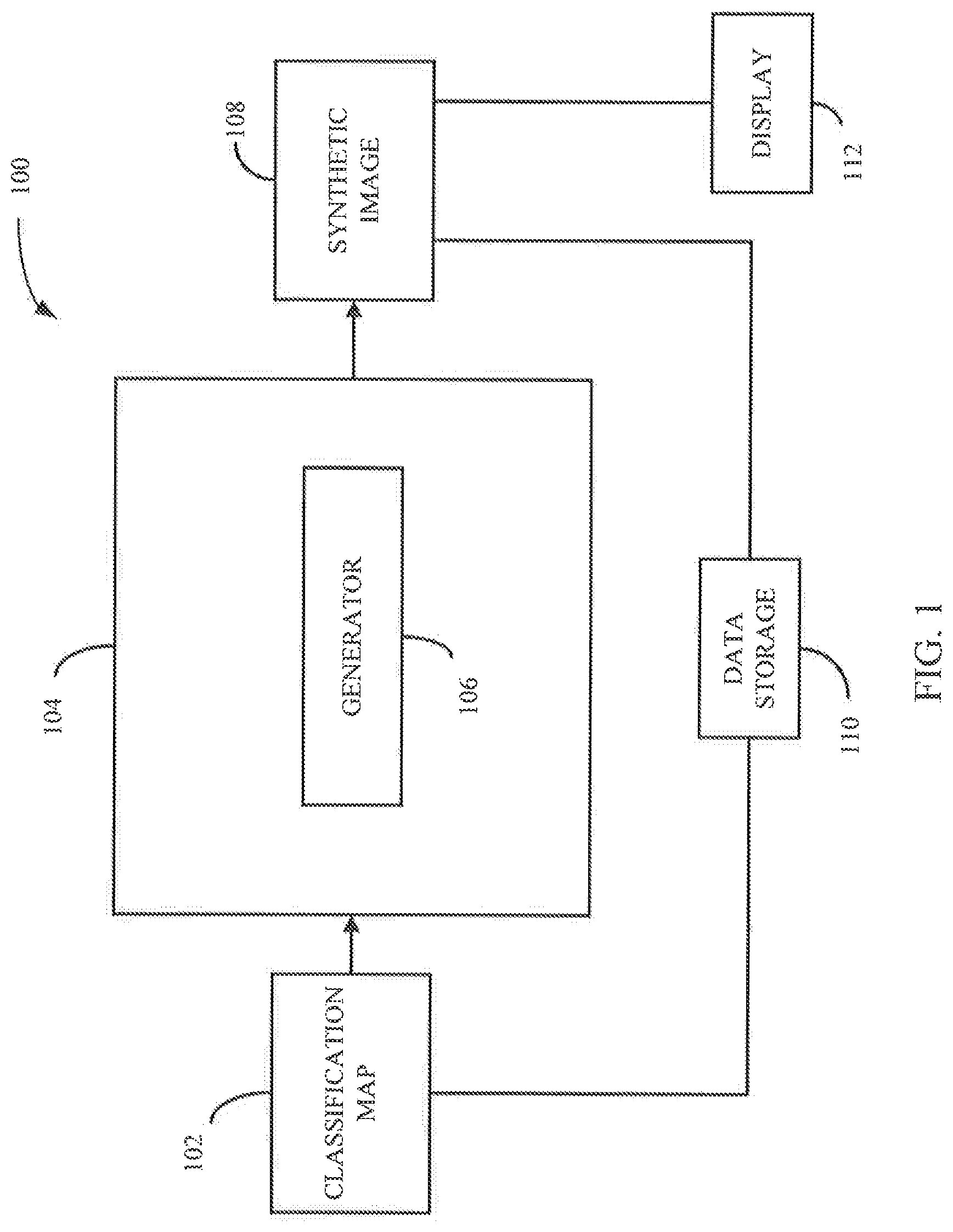 Patent US12315149 Figure 1 – Systems and methods for utilizing synthetic medical images generated using a neural network