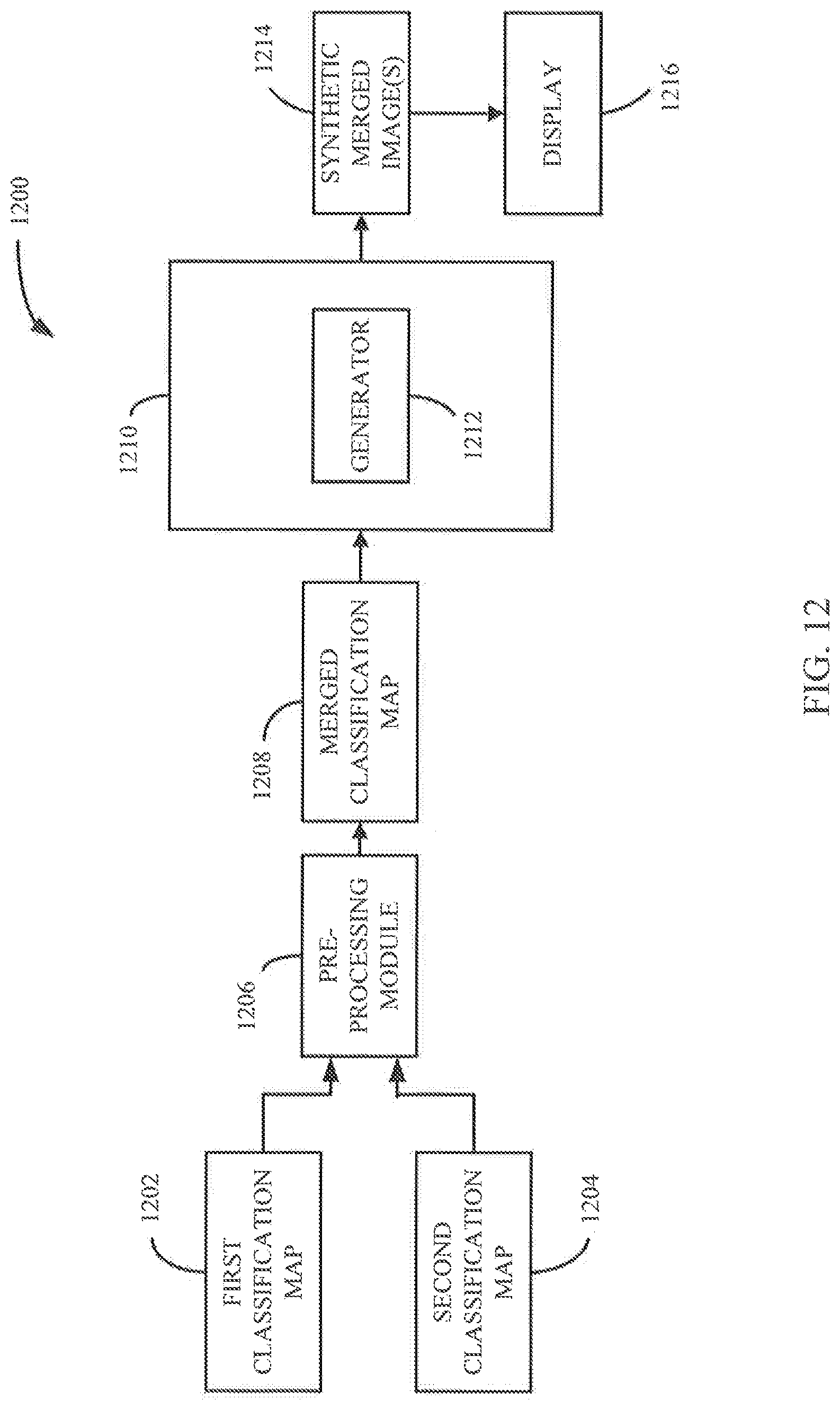 Patent US12315149 Figure 12 – Systems and methods for utilizing synthetic medical images generated using a neural network