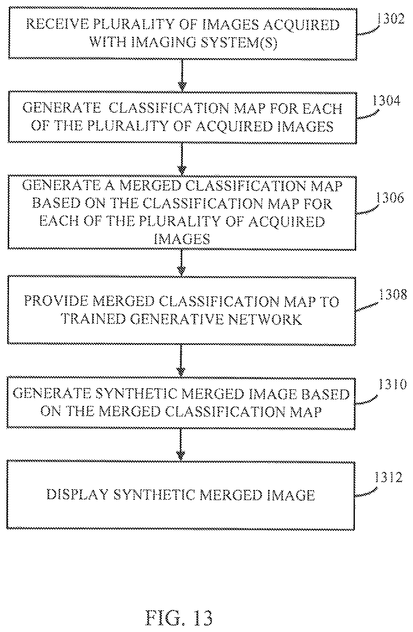 Patent US12315149 Figure 13 – Systems and methods for utilizing synthetic medical images generated using a neural network