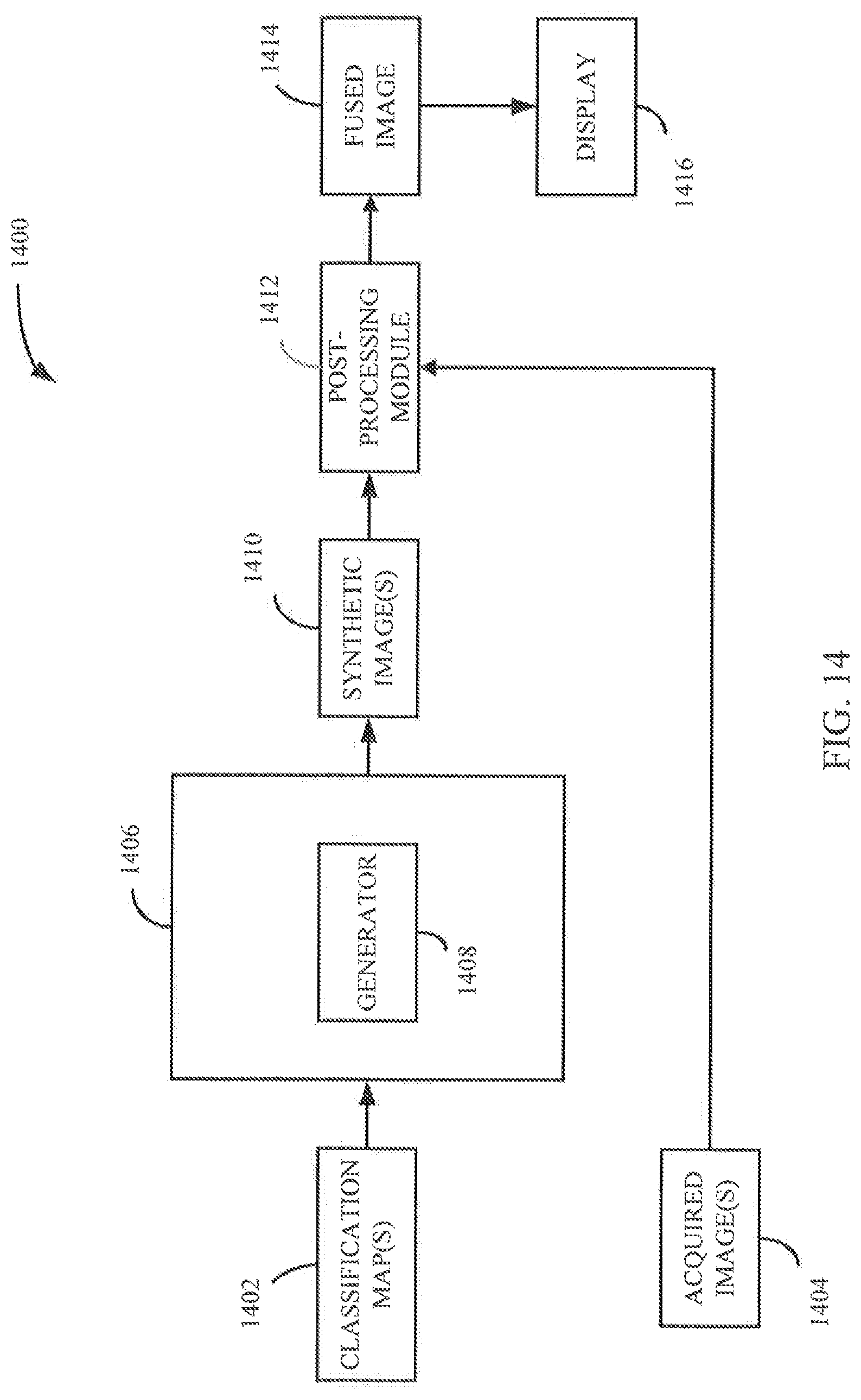 Patent US12315149 Figure 14 – Systems and methods for utilizing synthetic medical images generated using a neural network