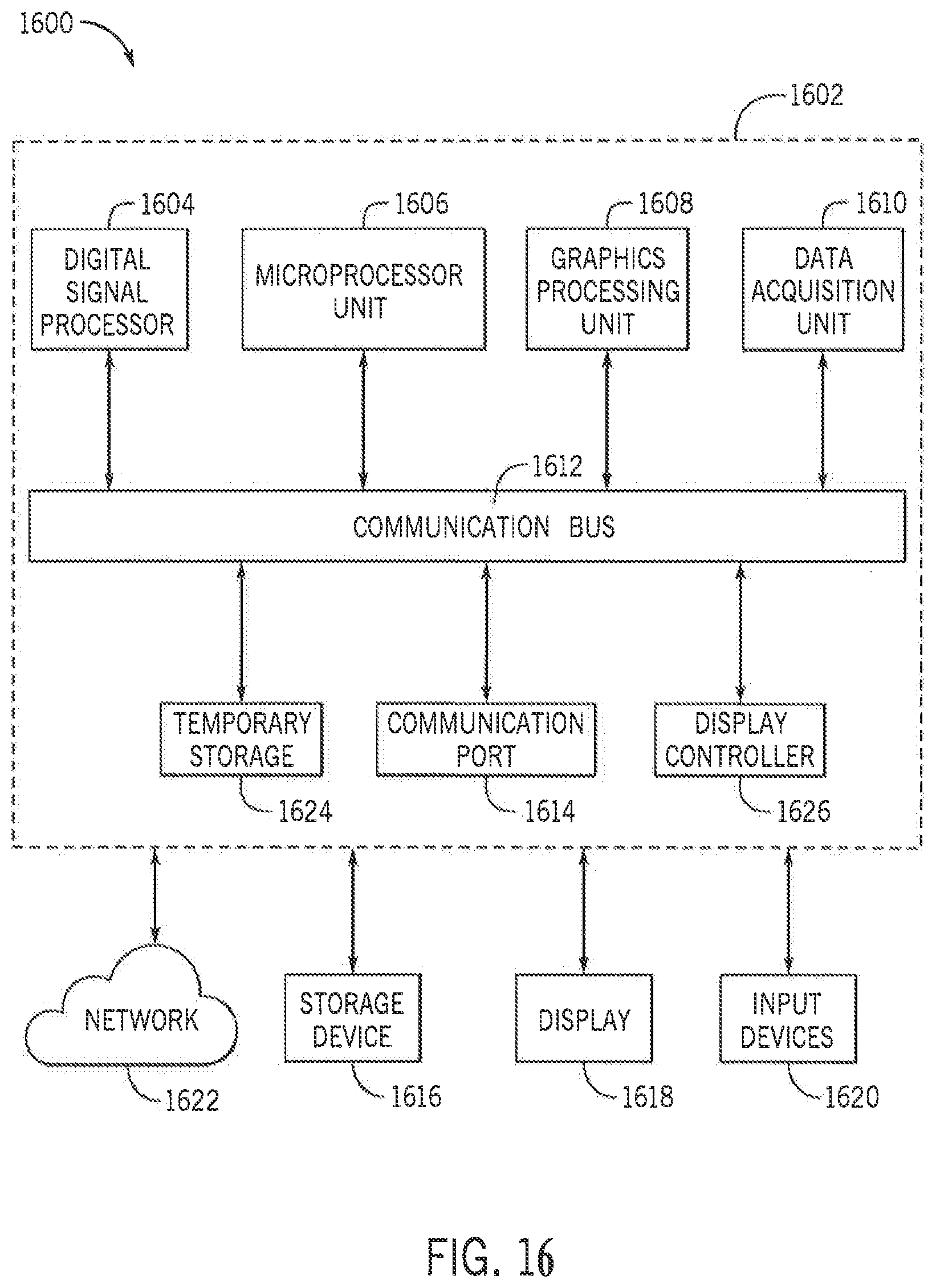 Patent US12315149 Figure 16 – Systems and methods for utilizing synthetic medical images generated using a neural network