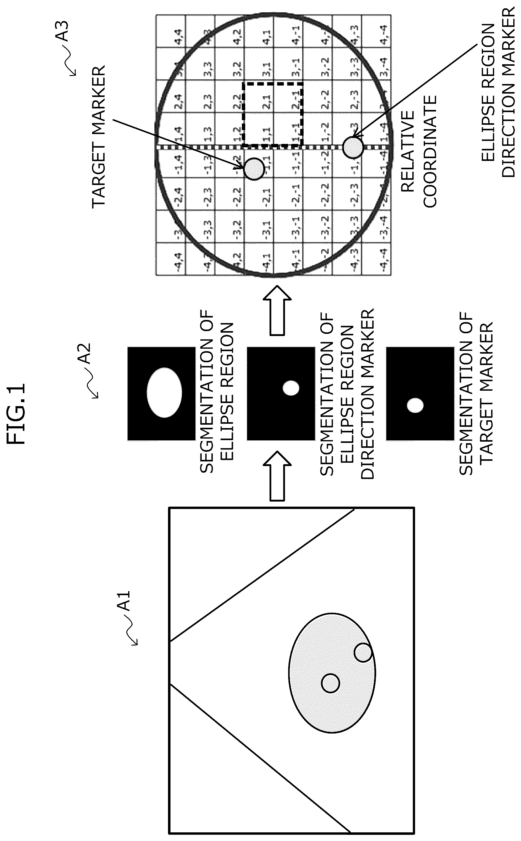 Patent US12315151 Figure 1 – Computer-readable recording medium having stored therein information processing program, information processing apparatus, and method for processing information