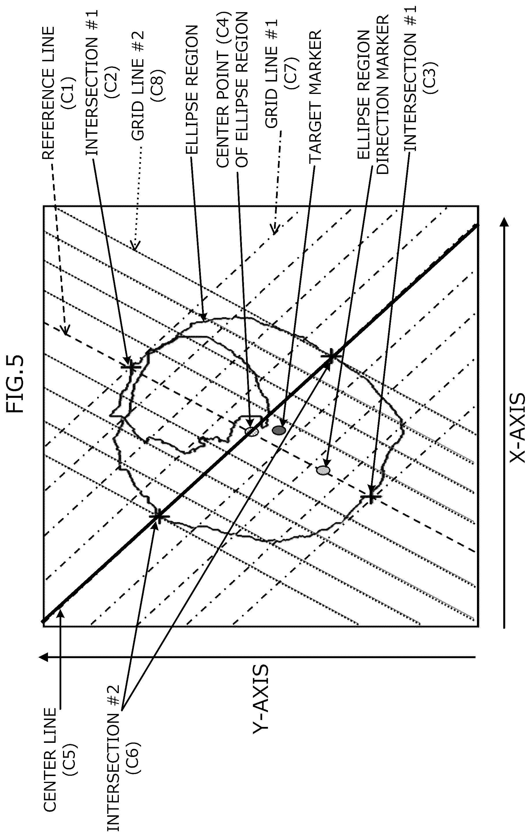 Patent US12315151 Figure 5 – Computer-readable recording medium having stored therein information processing program, information processing apparatus, and method for processing information
