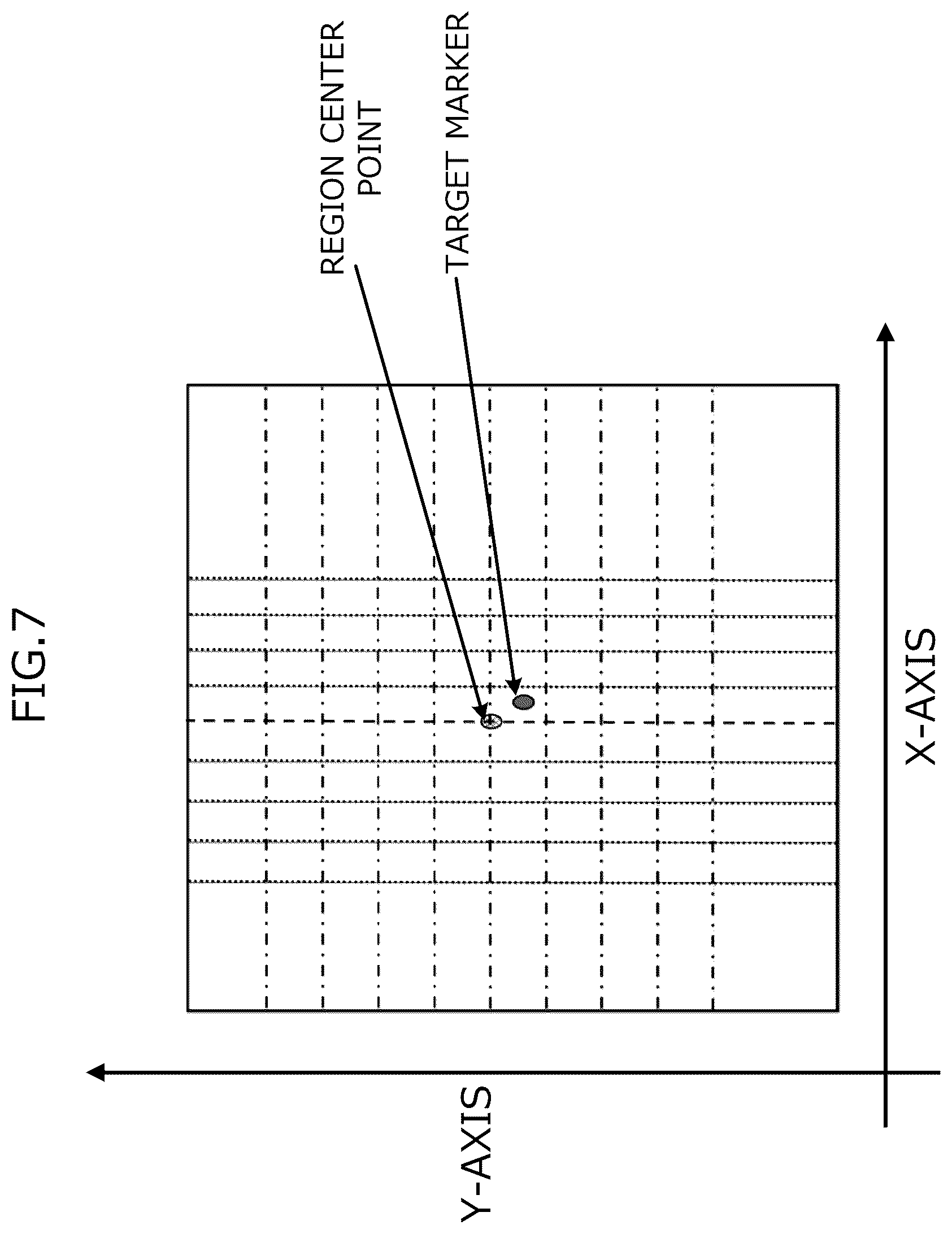 Patent US12315151 Figure 7 – Computer-readable recording medium having stored therein information processing program, information processing apparatus, and method for processing information