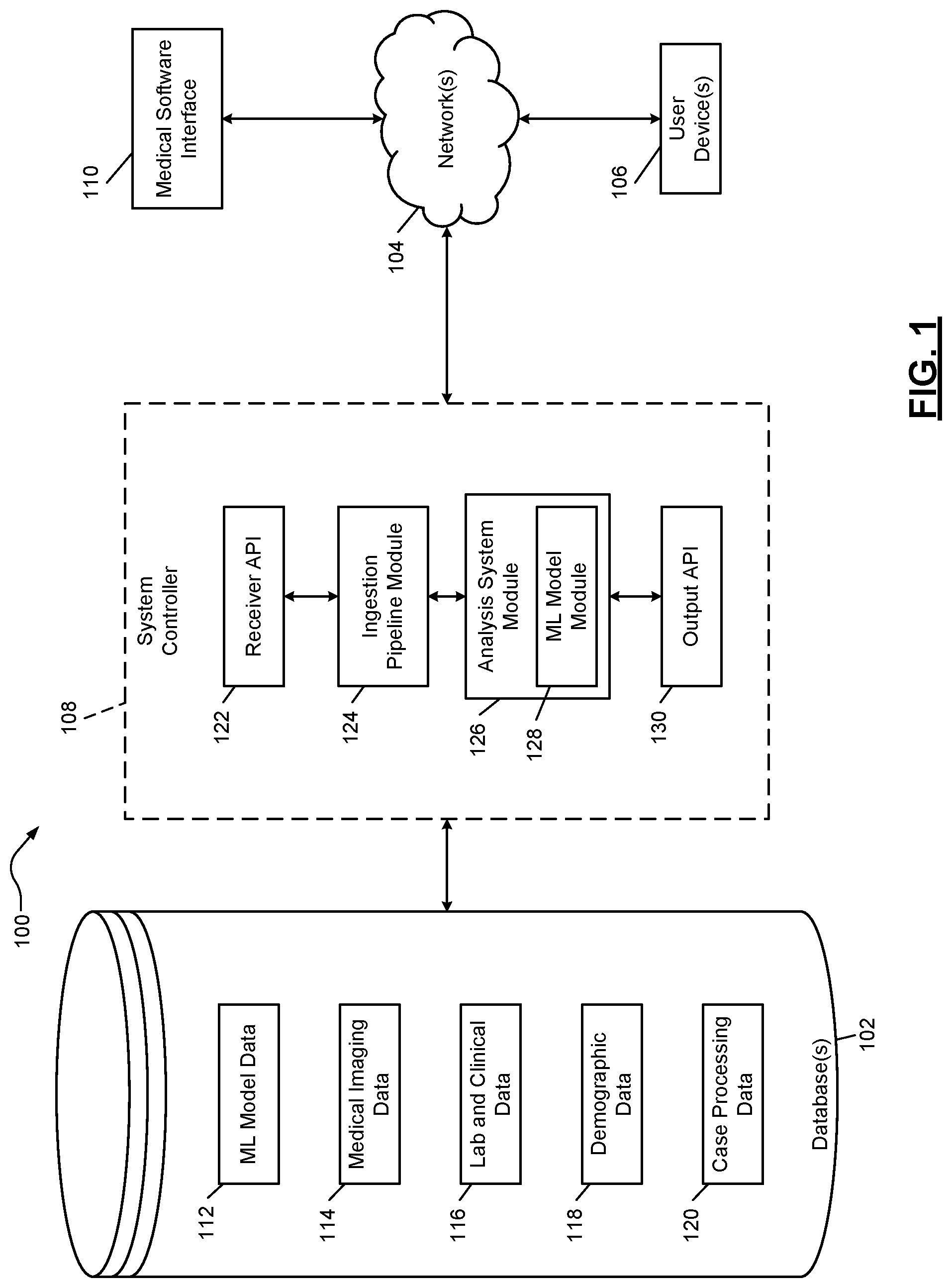 Patent US12315152 Figure 1 – Machine learning models for automated diagnosis of disease database entities