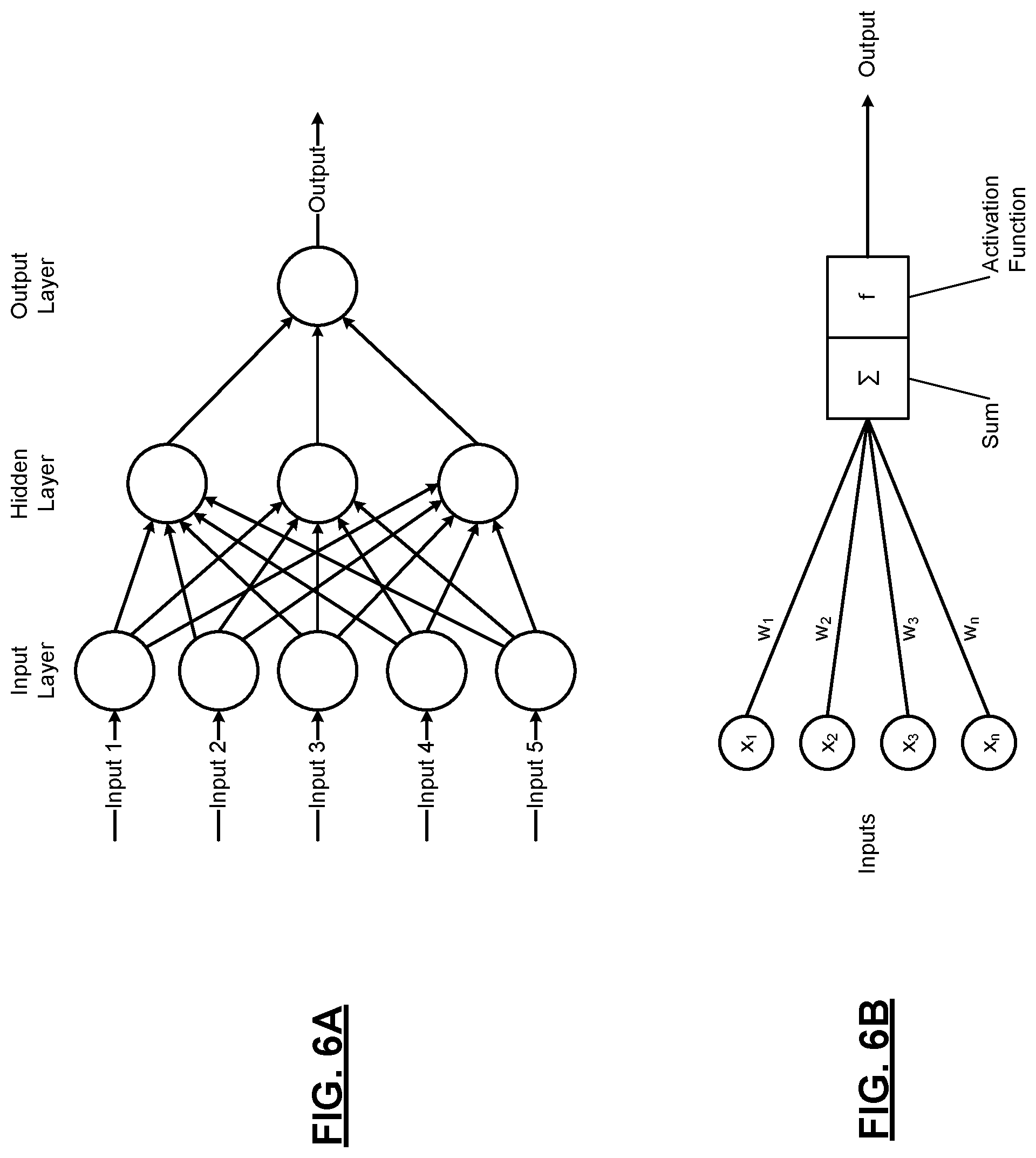 Patent US12315152 Figure 6 – Machine learning models for automated diagnosis of disease database entities