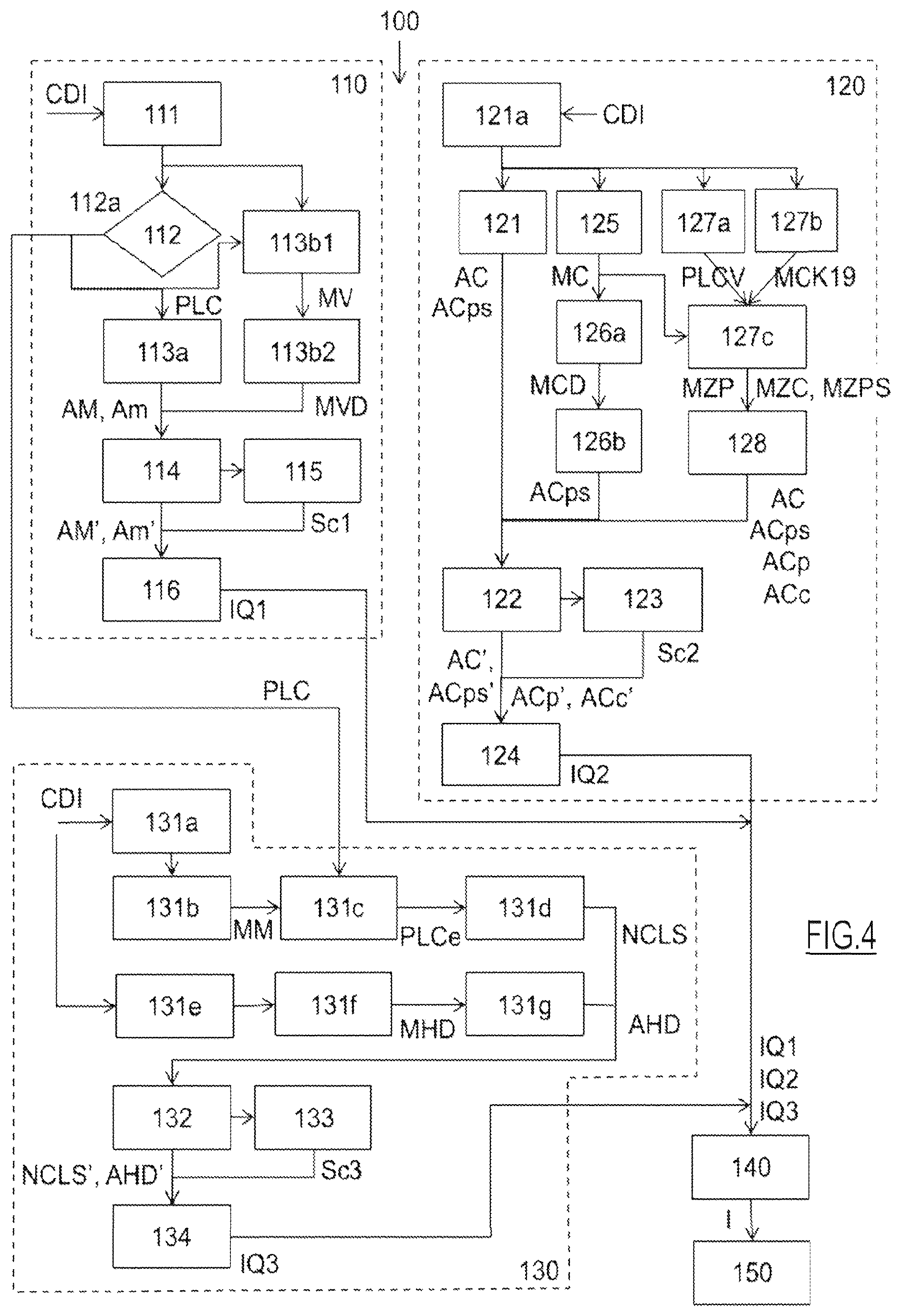 Patent US12315154 Figure 2 – System and method for generating an indicator from an image of a histological section