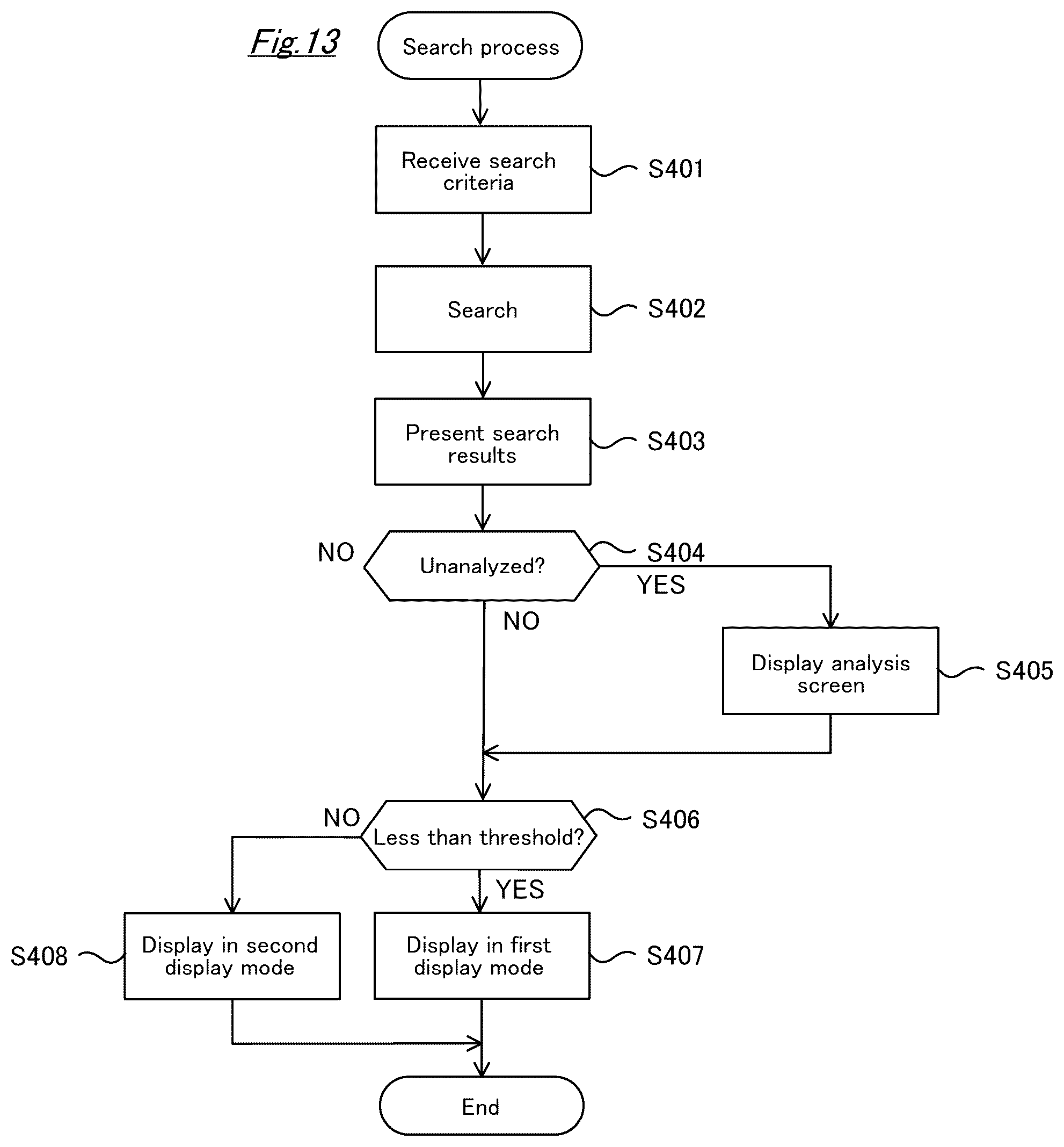 Patent US12315155 Figure 9 – Information processing apparatus, information processing method, information processing program, and information processing system