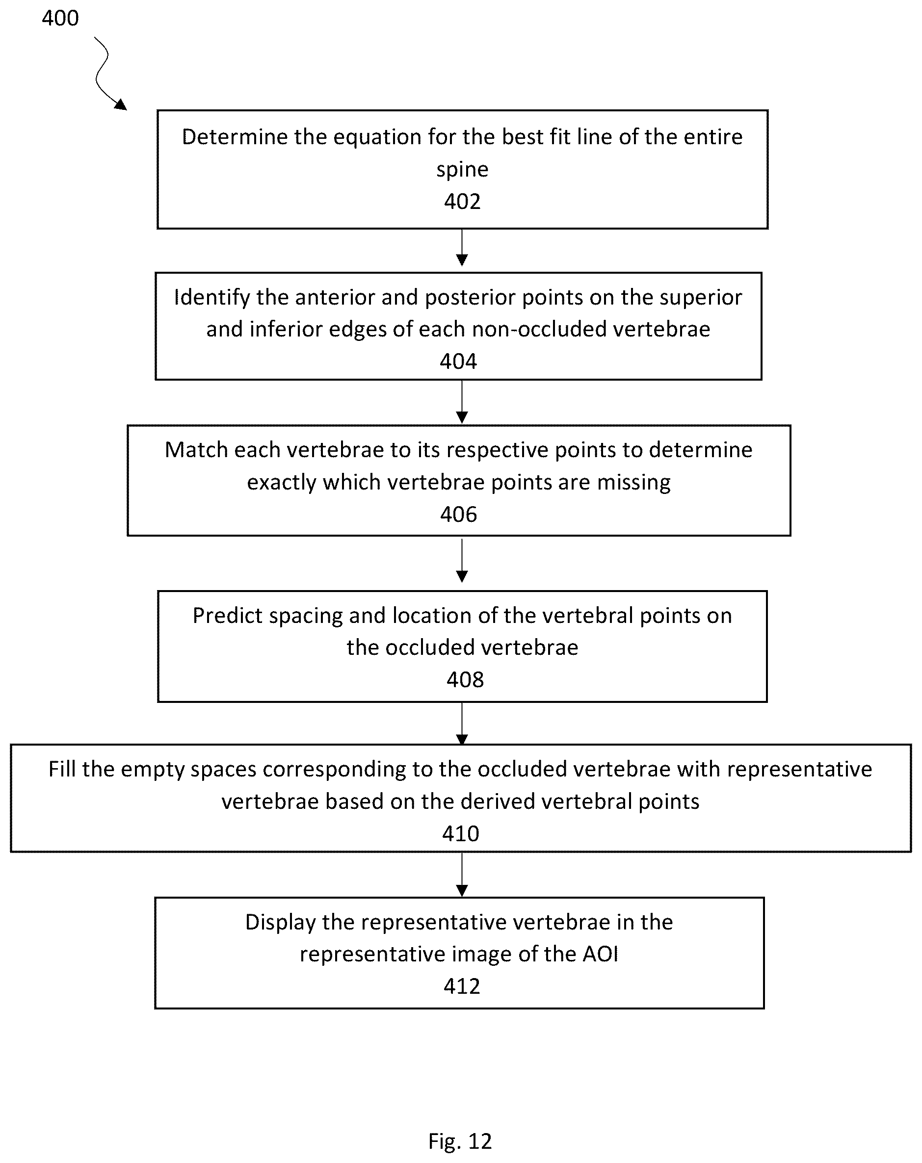 Patent US12315157 Figure 12 – System and method for patient-specific anatomical analyses