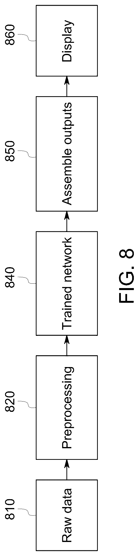 Patent US12315158 Figure 7 – System and method for visualizing placement of a medical tube or line