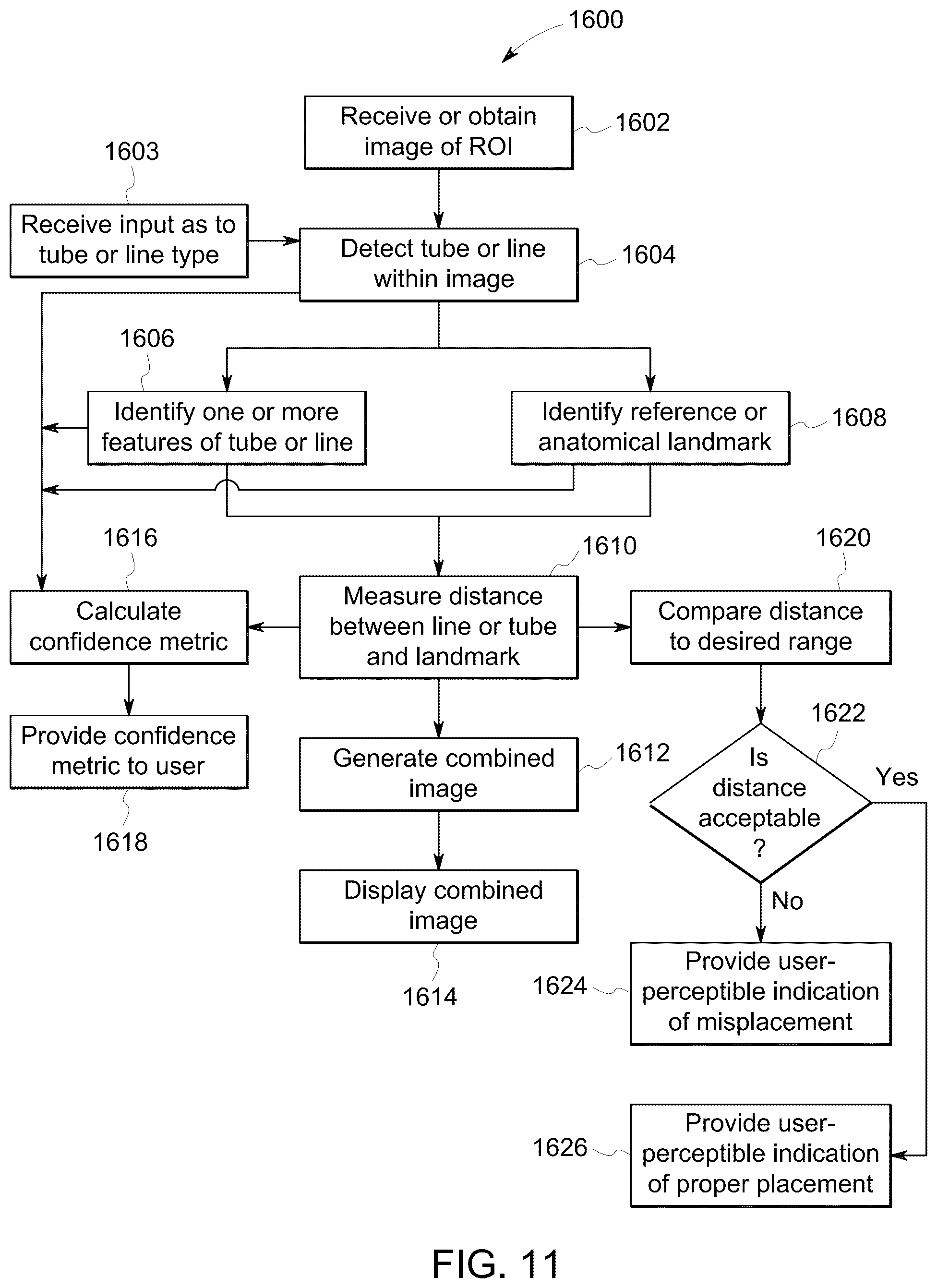 Patent US12315158 Figure 10 – System and method for visualizing placement of a medical tube or line