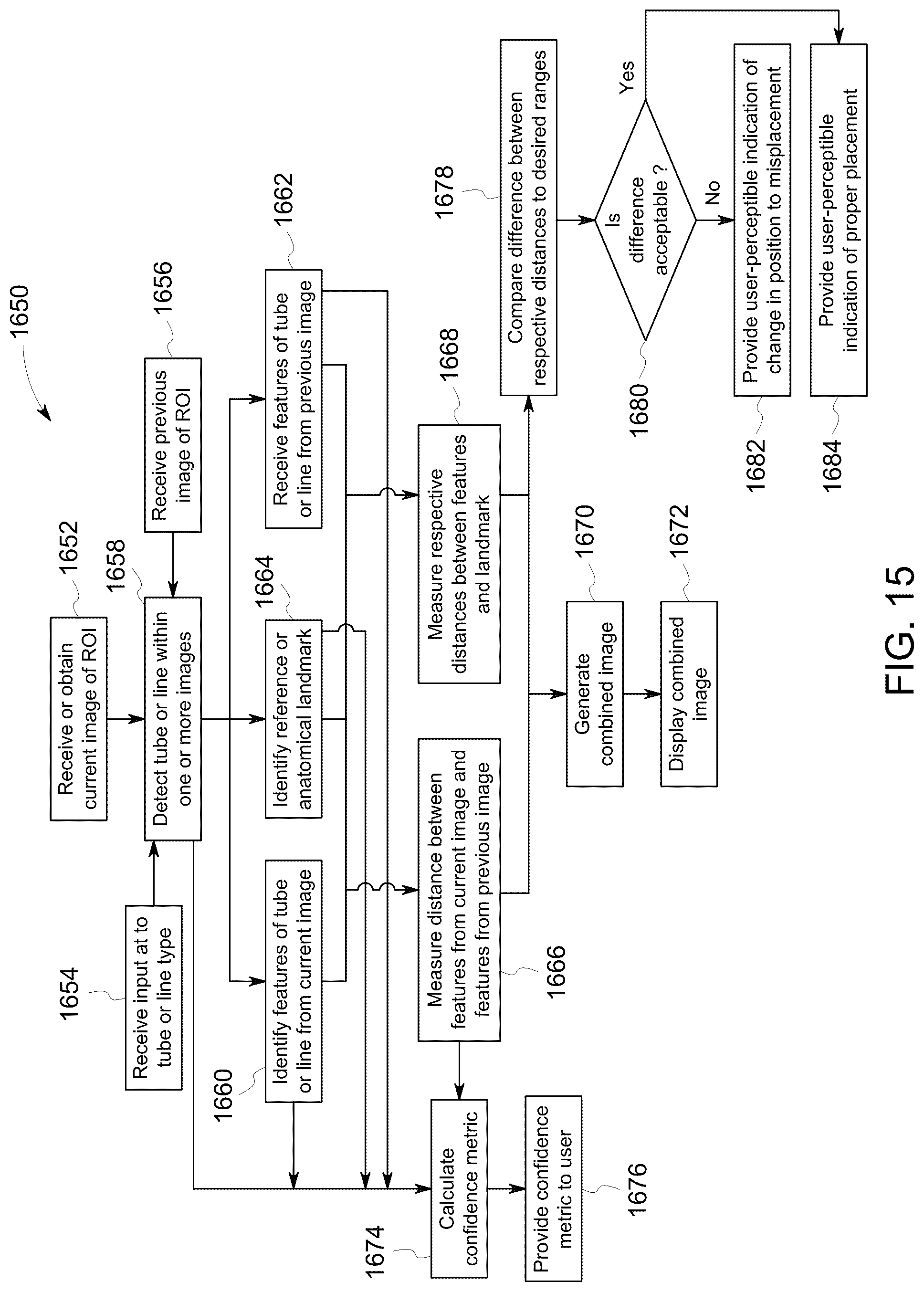 Patent US12315158 Figure 13 – System and method for visualizing placement of a medical tube or line