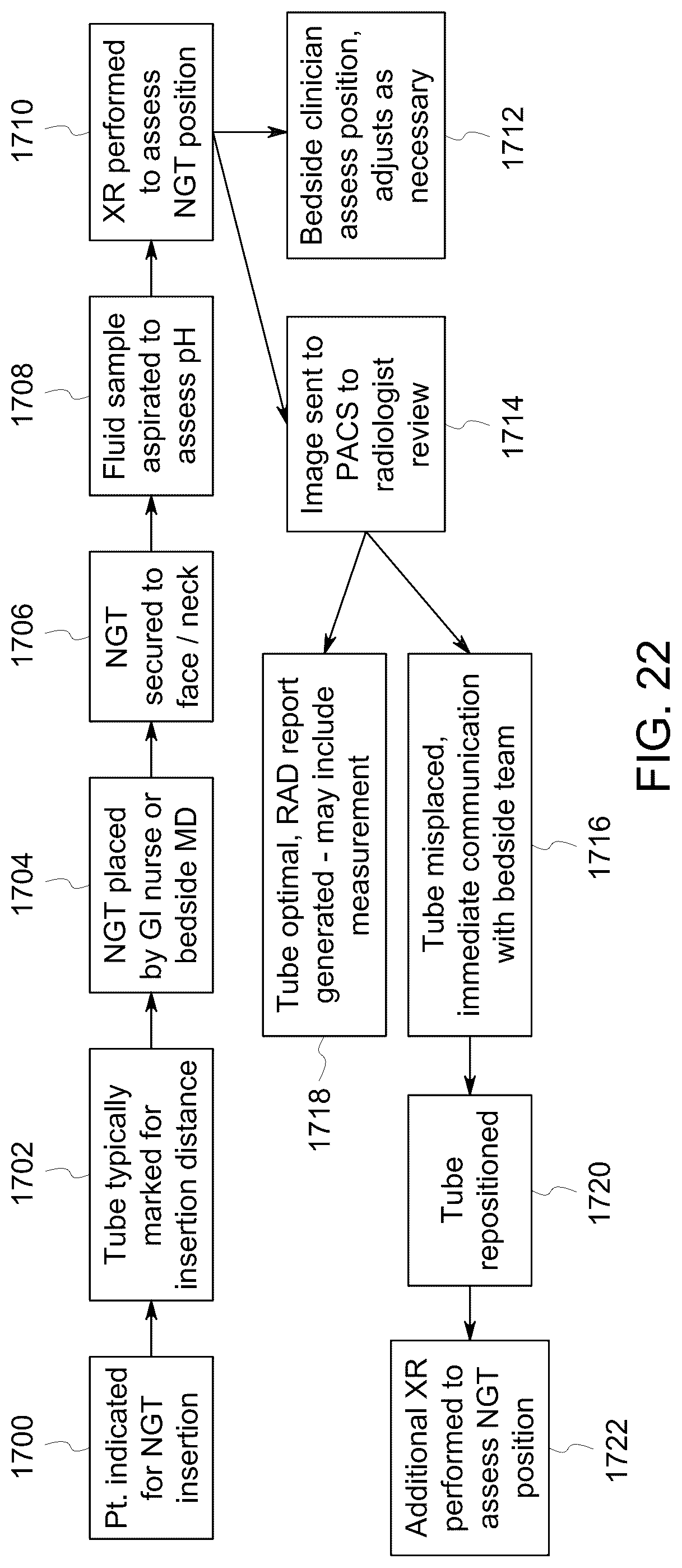 Patent US12315158 Figure 18 – System and method for visualizing placement of a medical tube or line