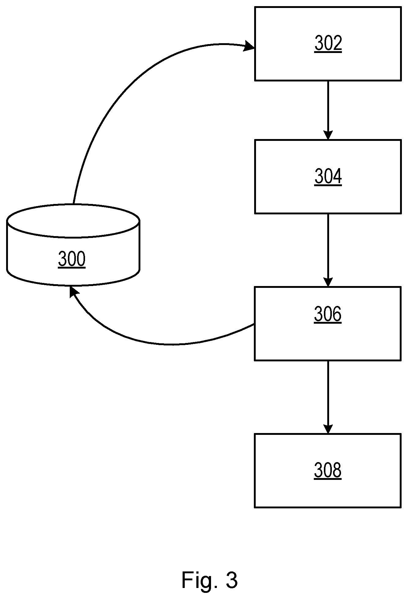 Patent US12315159 Figure 3 – Image processing for stroke characterization