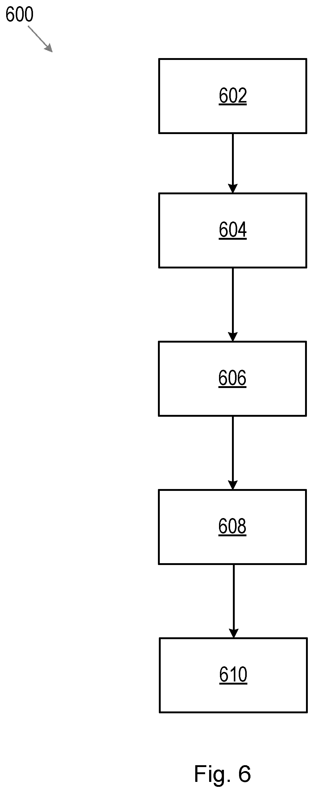 Patent US12315159 Figure 6 – Image processing for stroke characterization