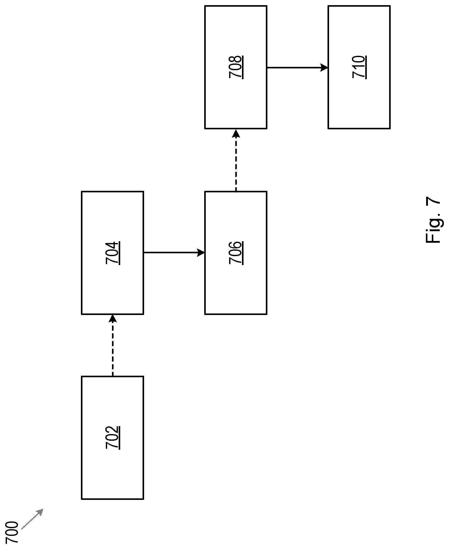 Patent US12315159 Figure 7 – Image processing for stroke characterization