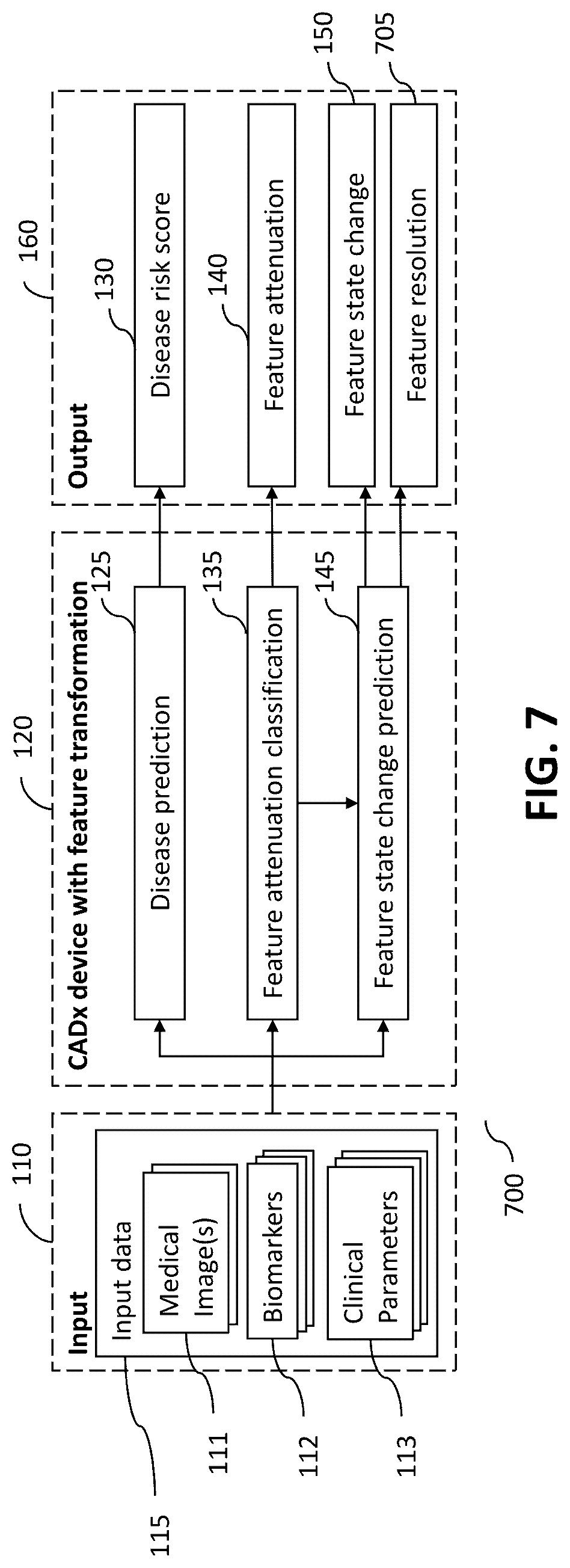 Patent US12315160 Figure 7 – Method and apparatus to predict feature state change within an image
