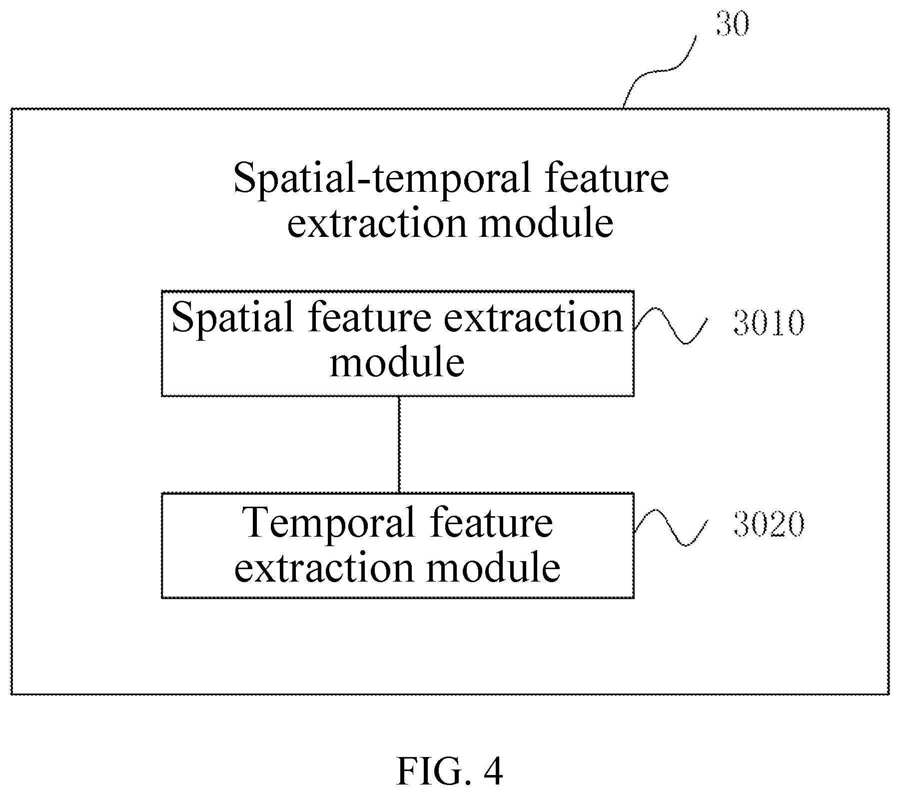 Patent US12315161 Figure 4 – Method and system for generating a dynamic addictive neural circuits based on weakly supervised contrastive learning