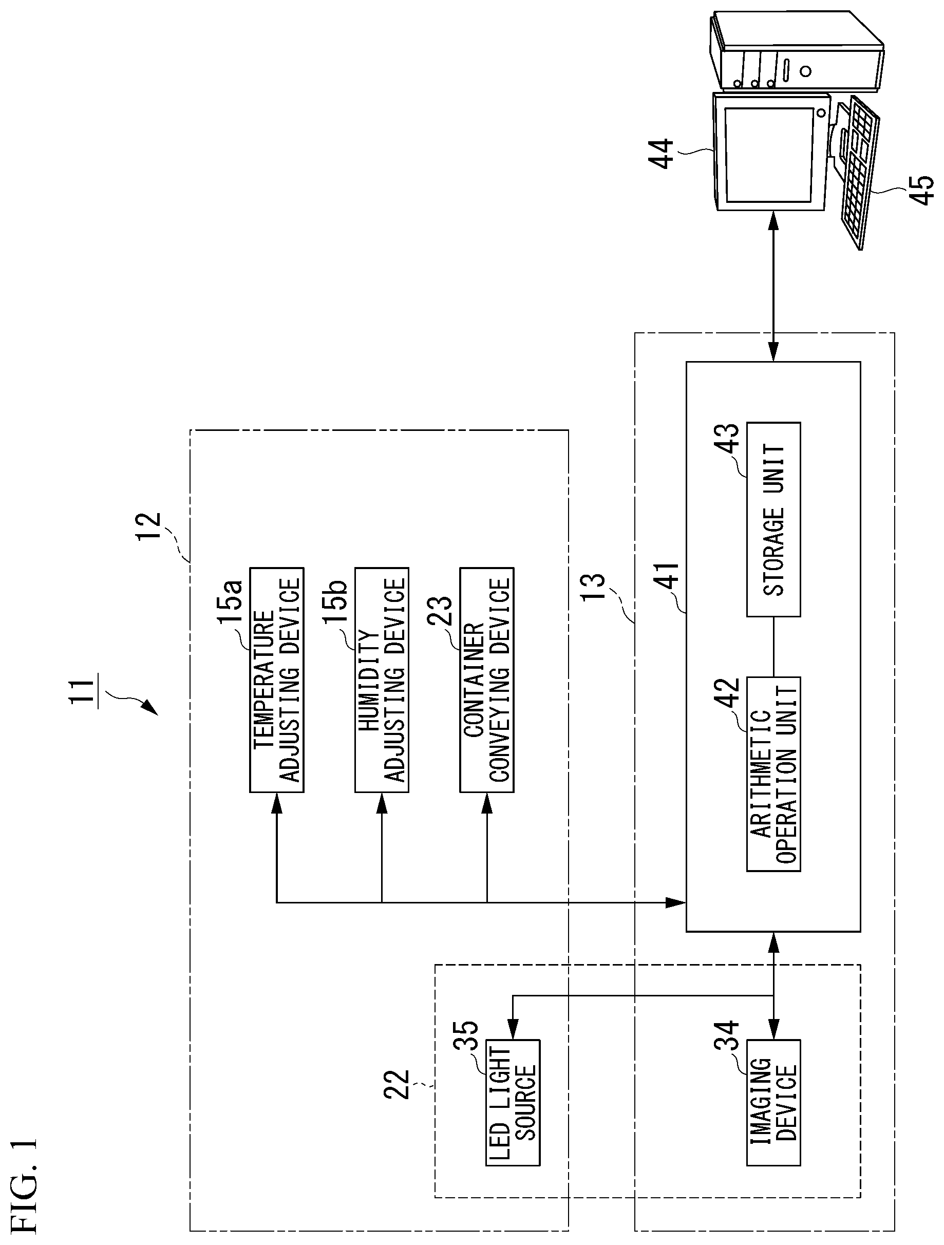 Patent US12315162 Figure 1 – Image analyzer, cell culture observation device, image analysis method, program, and data processing system
