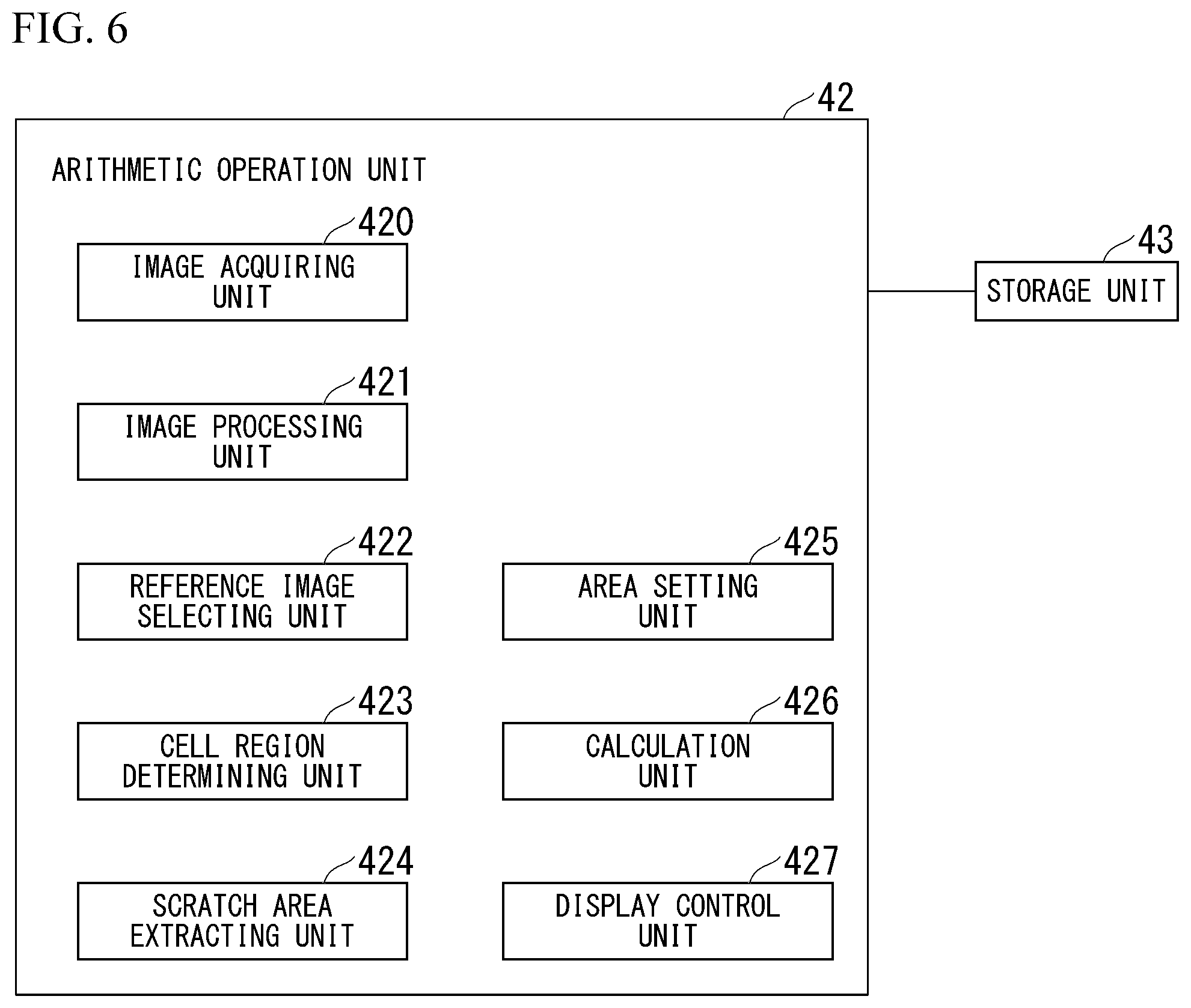 Patent US12315162 Figure 5 – Image analyzer, cell culture observation device, image analysis method, program, and data processing system