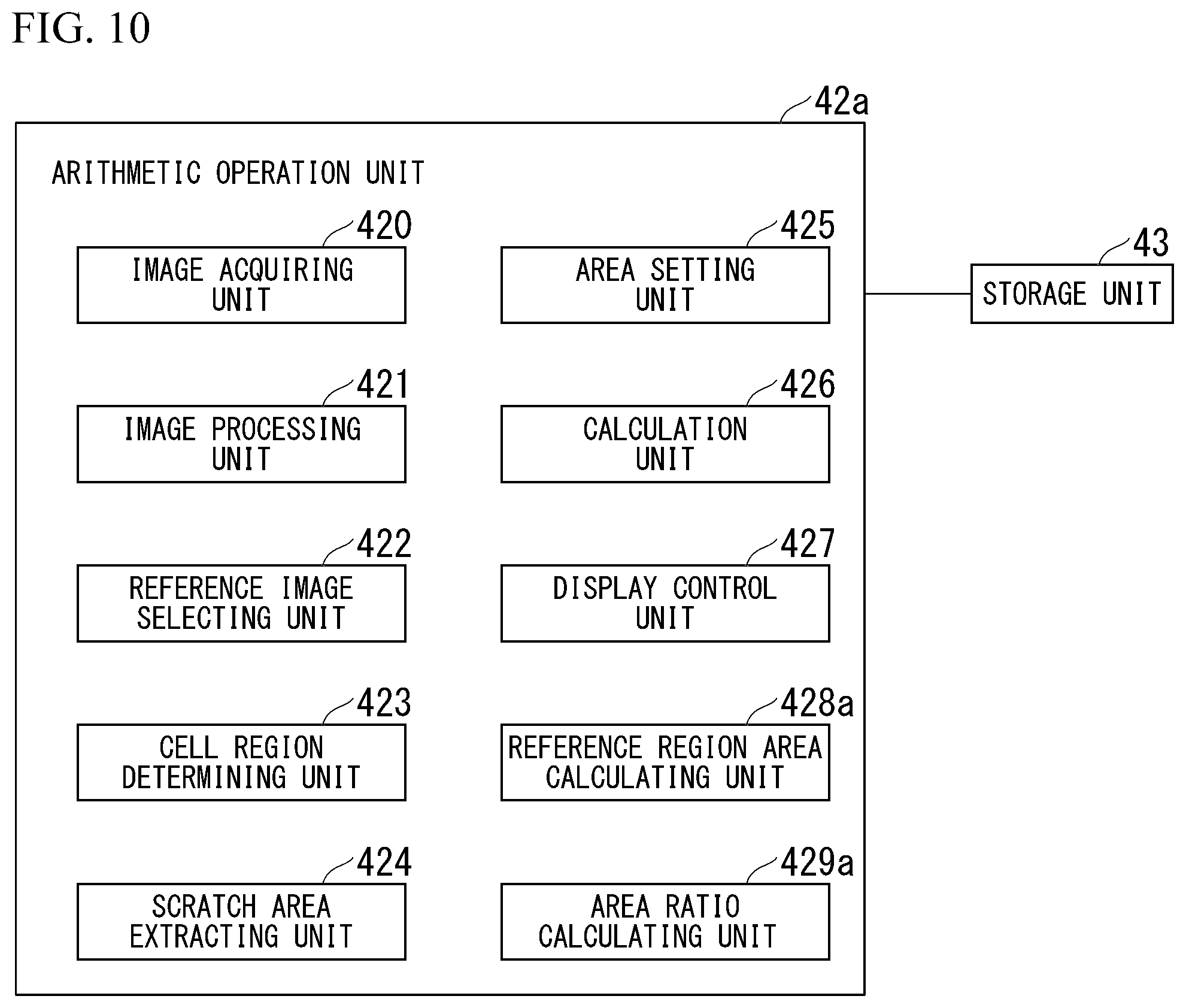 Patent US12315162 Figure 9 – Image analyzer, cell culture observation device, image analysis method, program, and data processing system