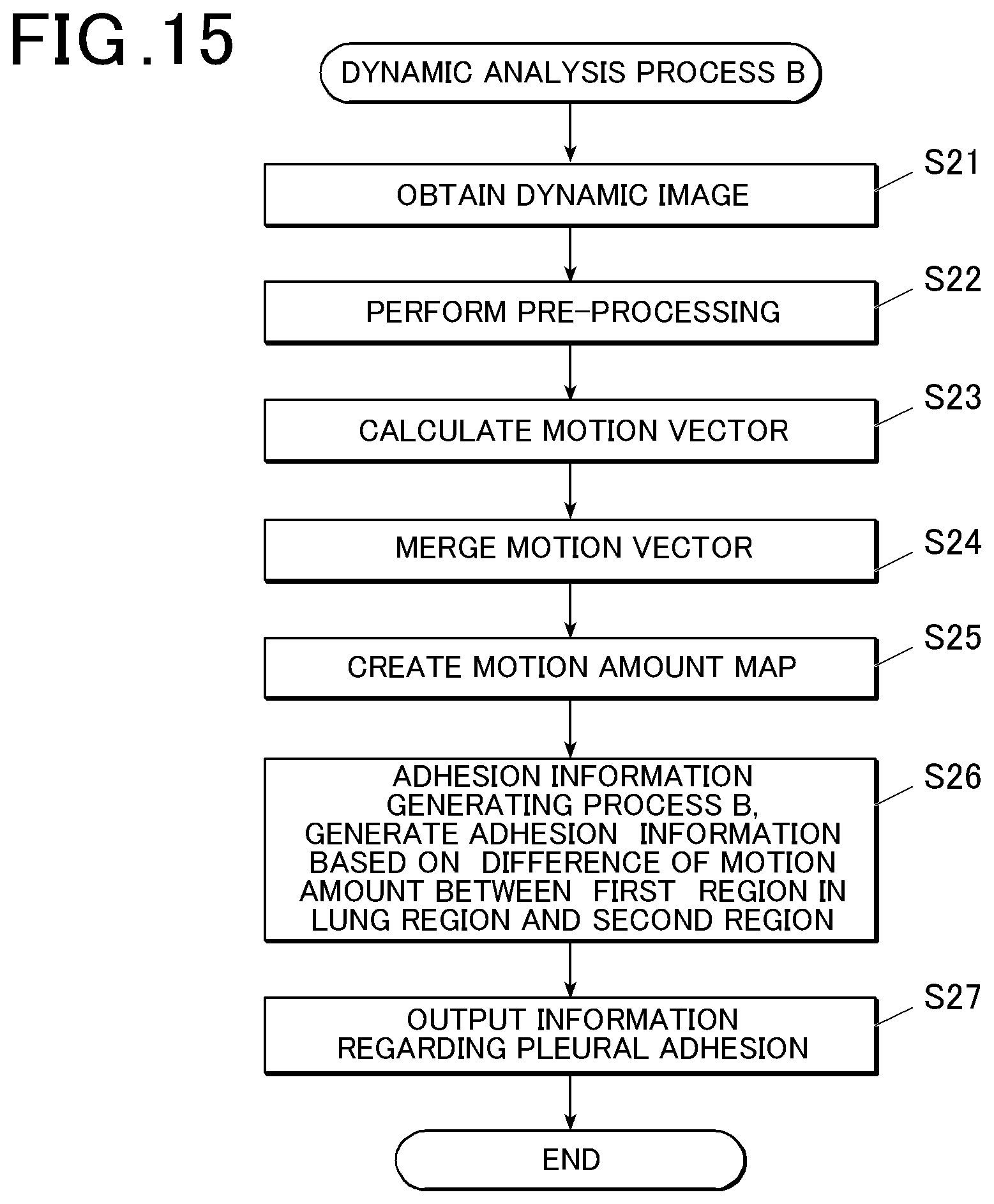 Patent US12315163 Figure 11 – Dynamic image analysis apparatus and storage medium